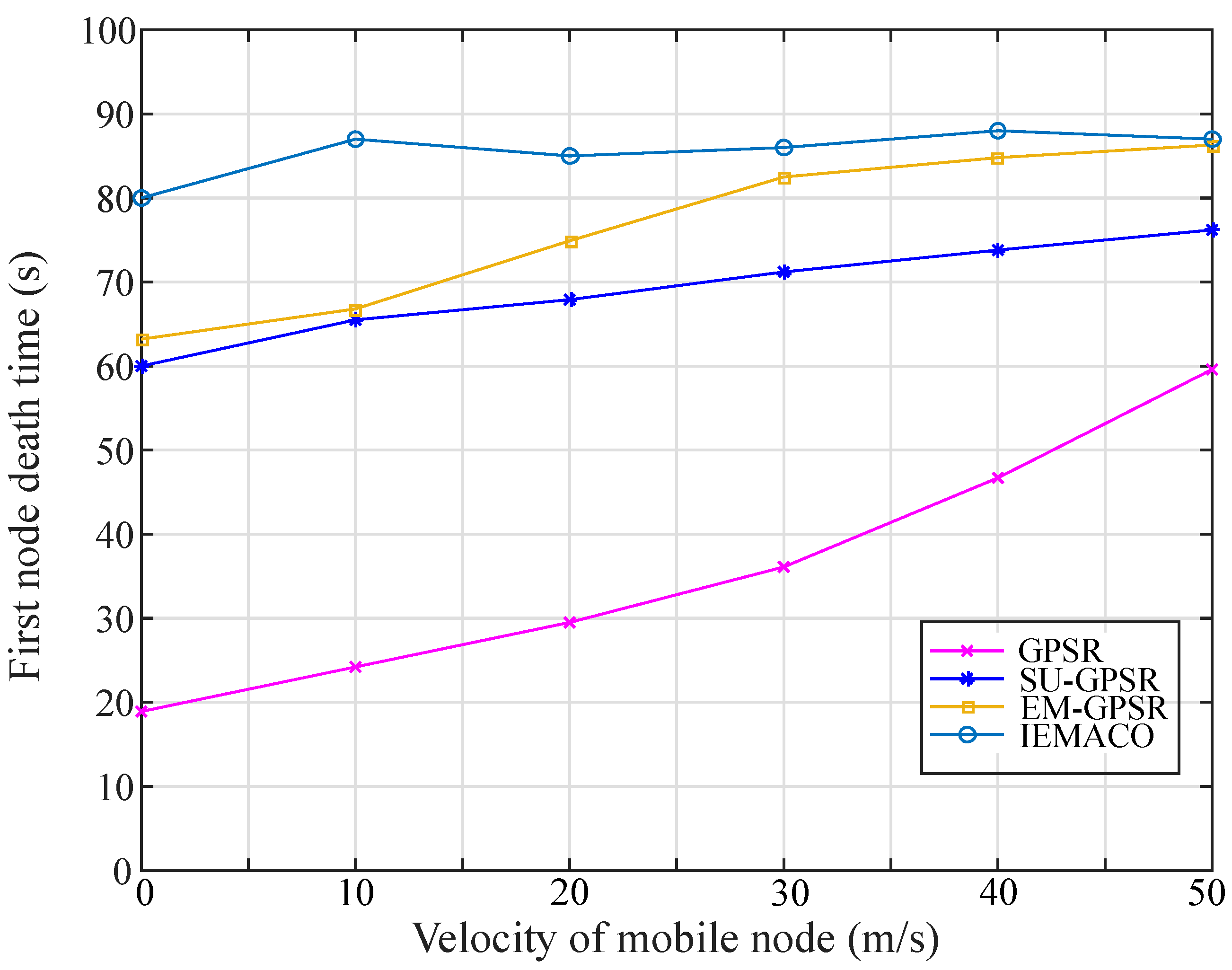 Energies 11 02219 g010 Energies 11 02219 g010