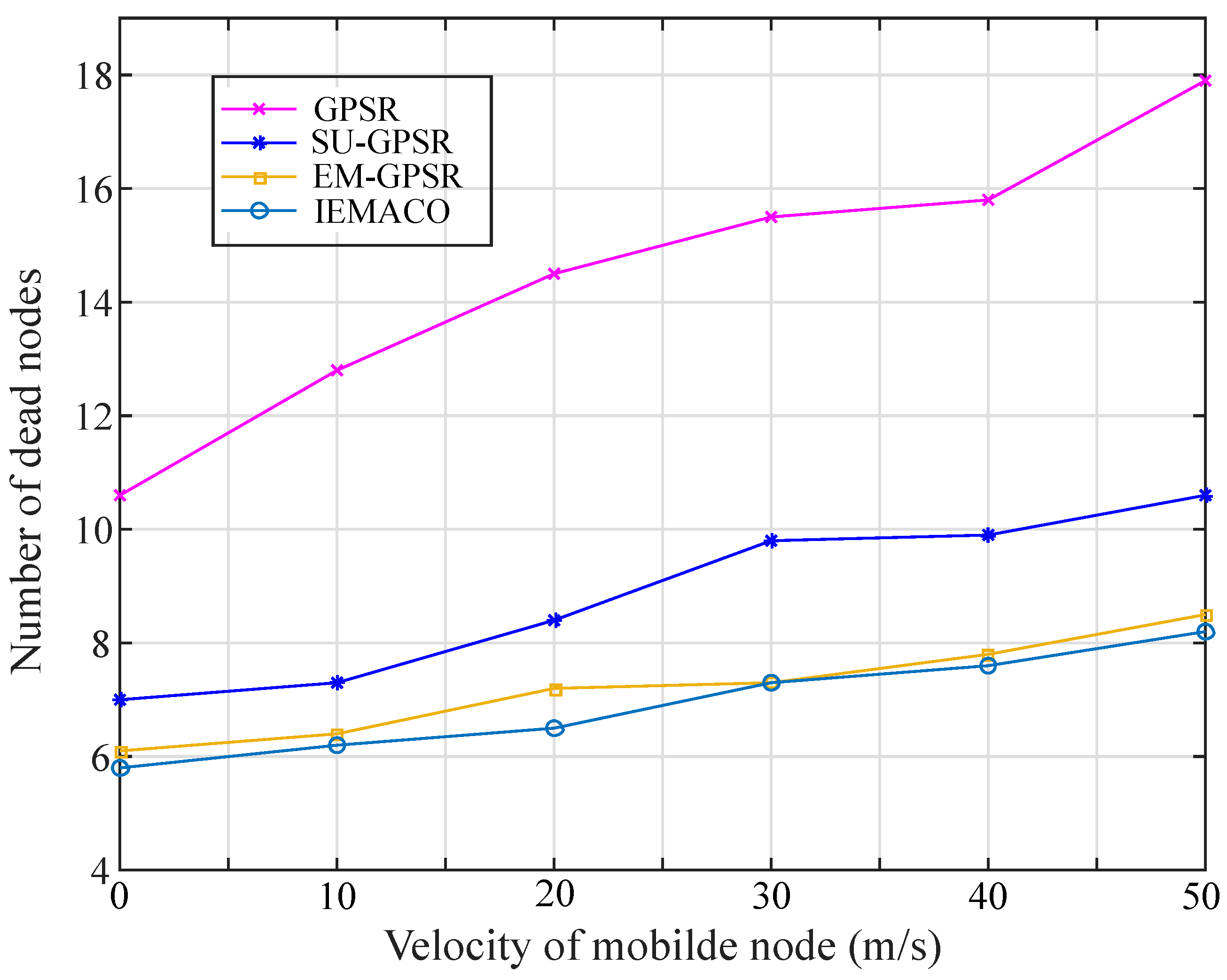 Energies 11 02219 g011 Energies 11 02219 g011