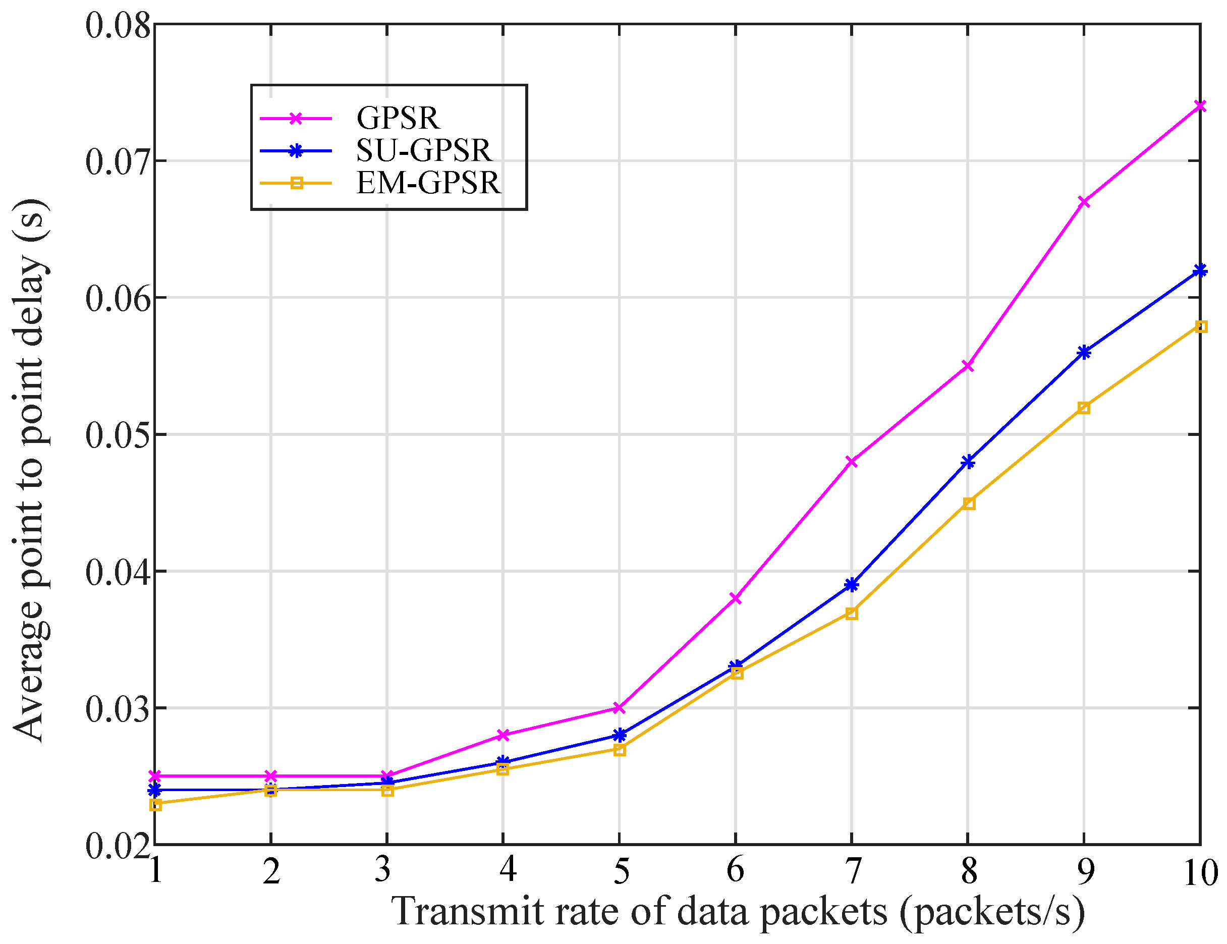 Energies 11 02219 g012 Energies 11 02219 g012