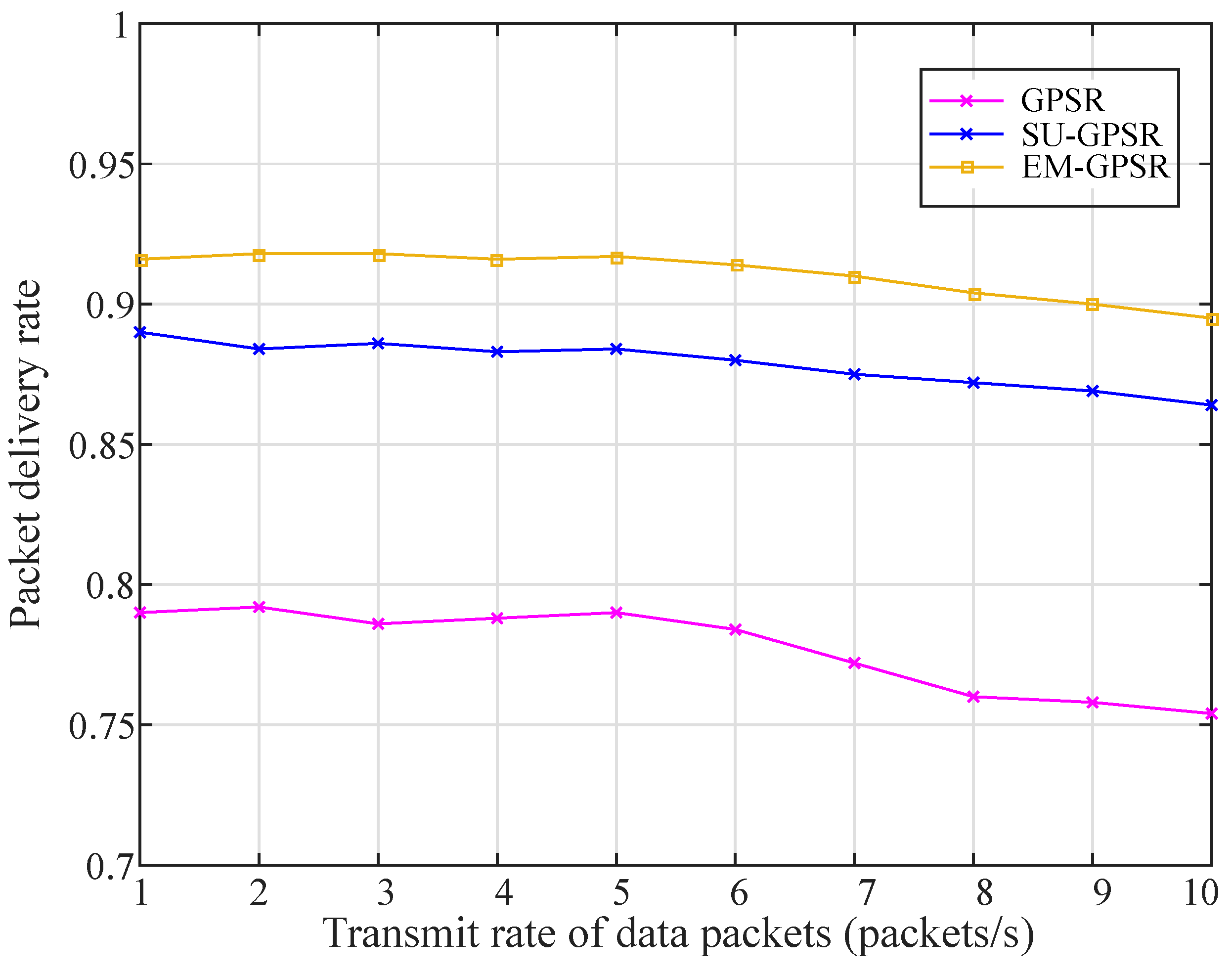 Energies 11 02219 g013 Energies 11 02219 g013