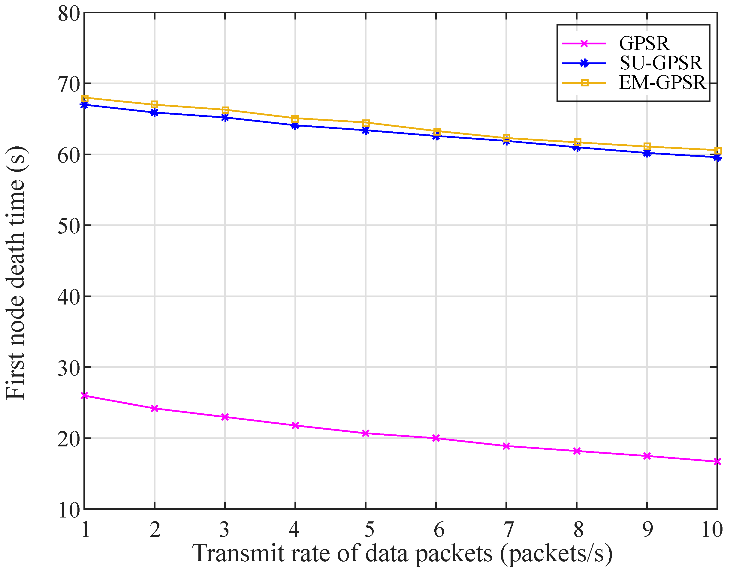 Energies 11 02219 g014 Energies 11 02219 g014