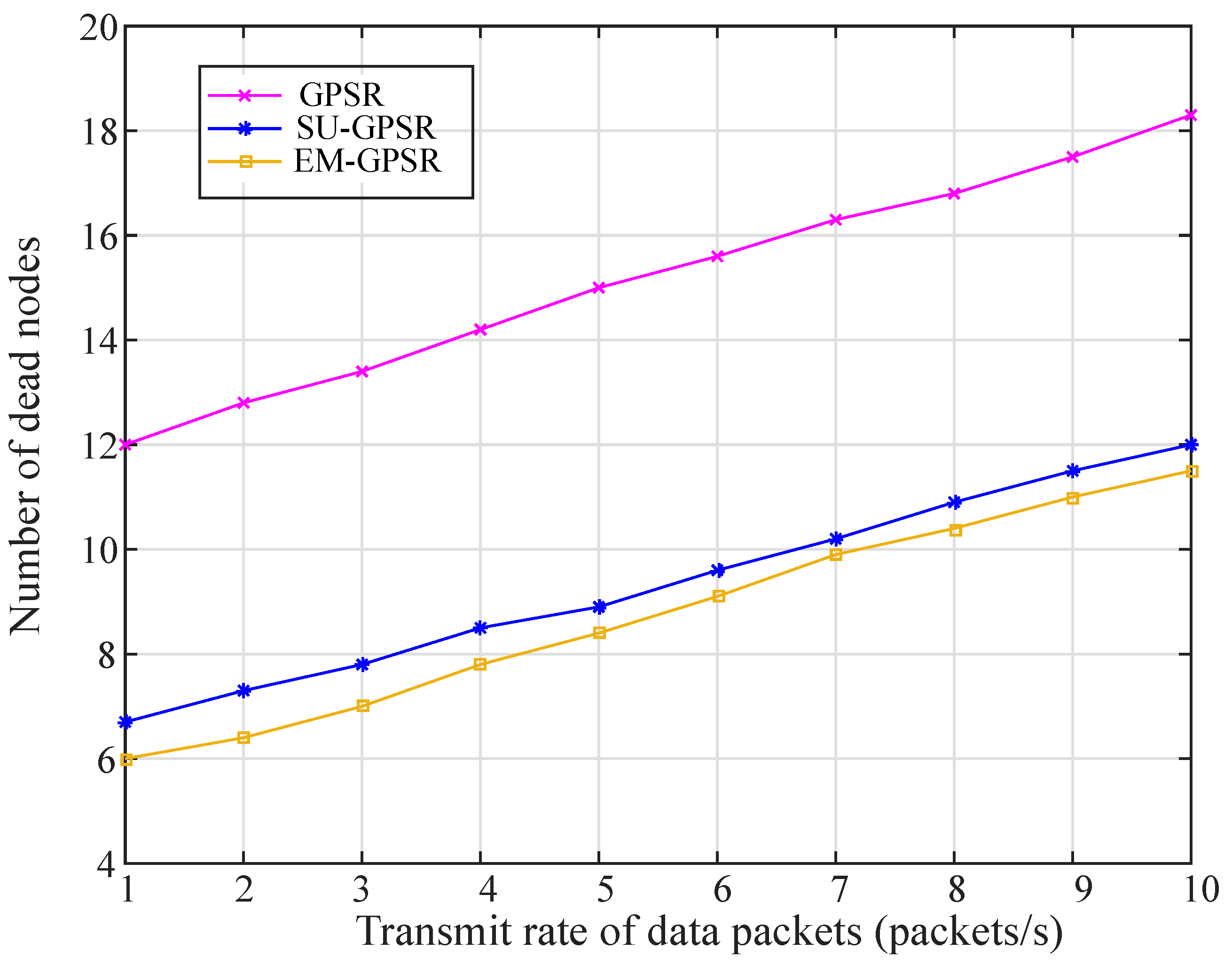 Energies 11 02219 g015 Energies 11 02219 g015