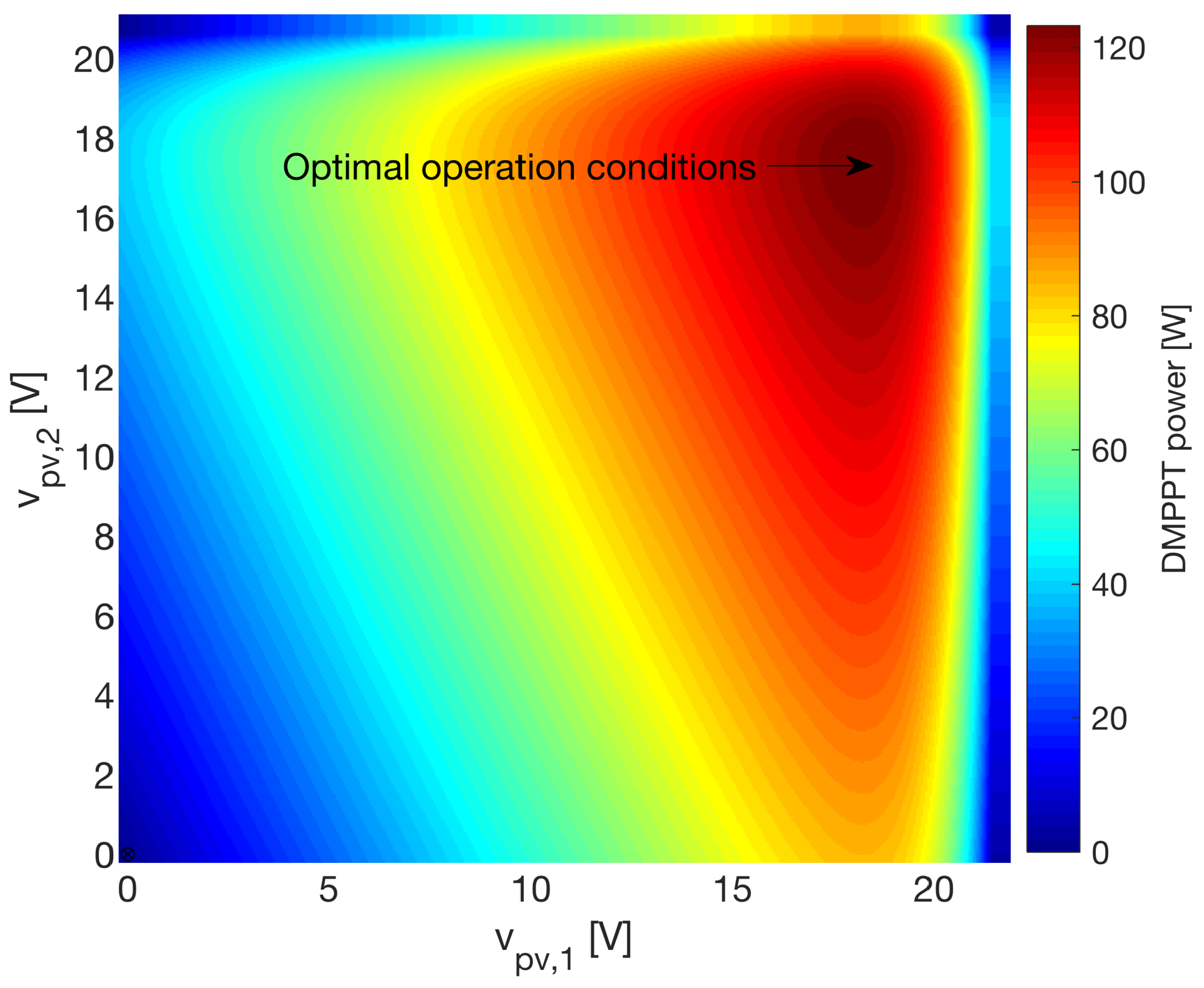 Energies 11 02220 g004