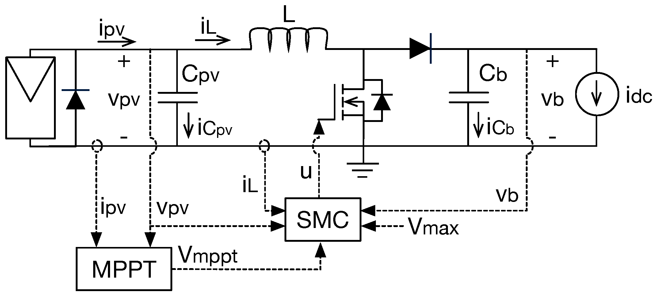 Energies 11 02220 g006