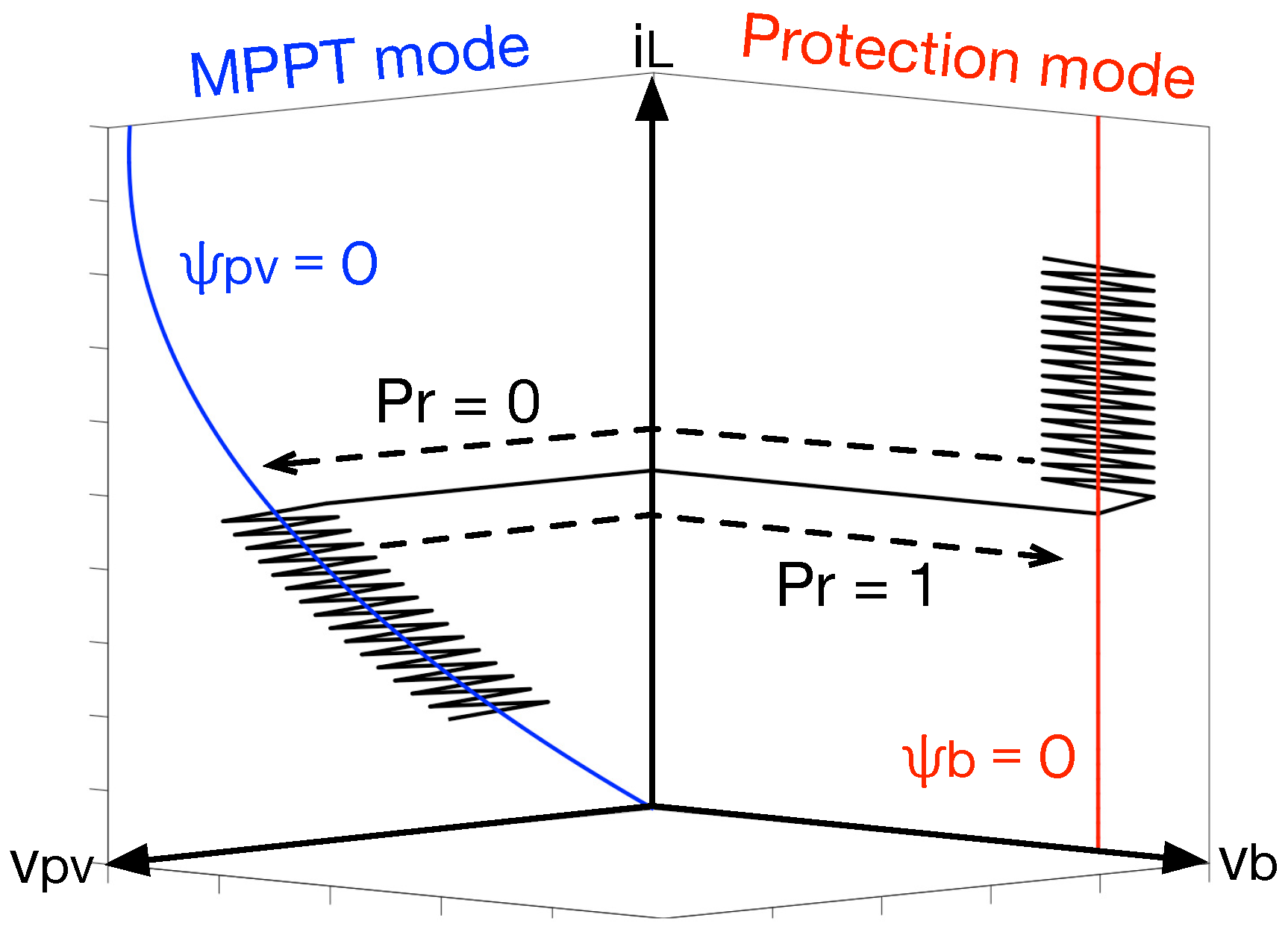 Energies 11 02220 g007