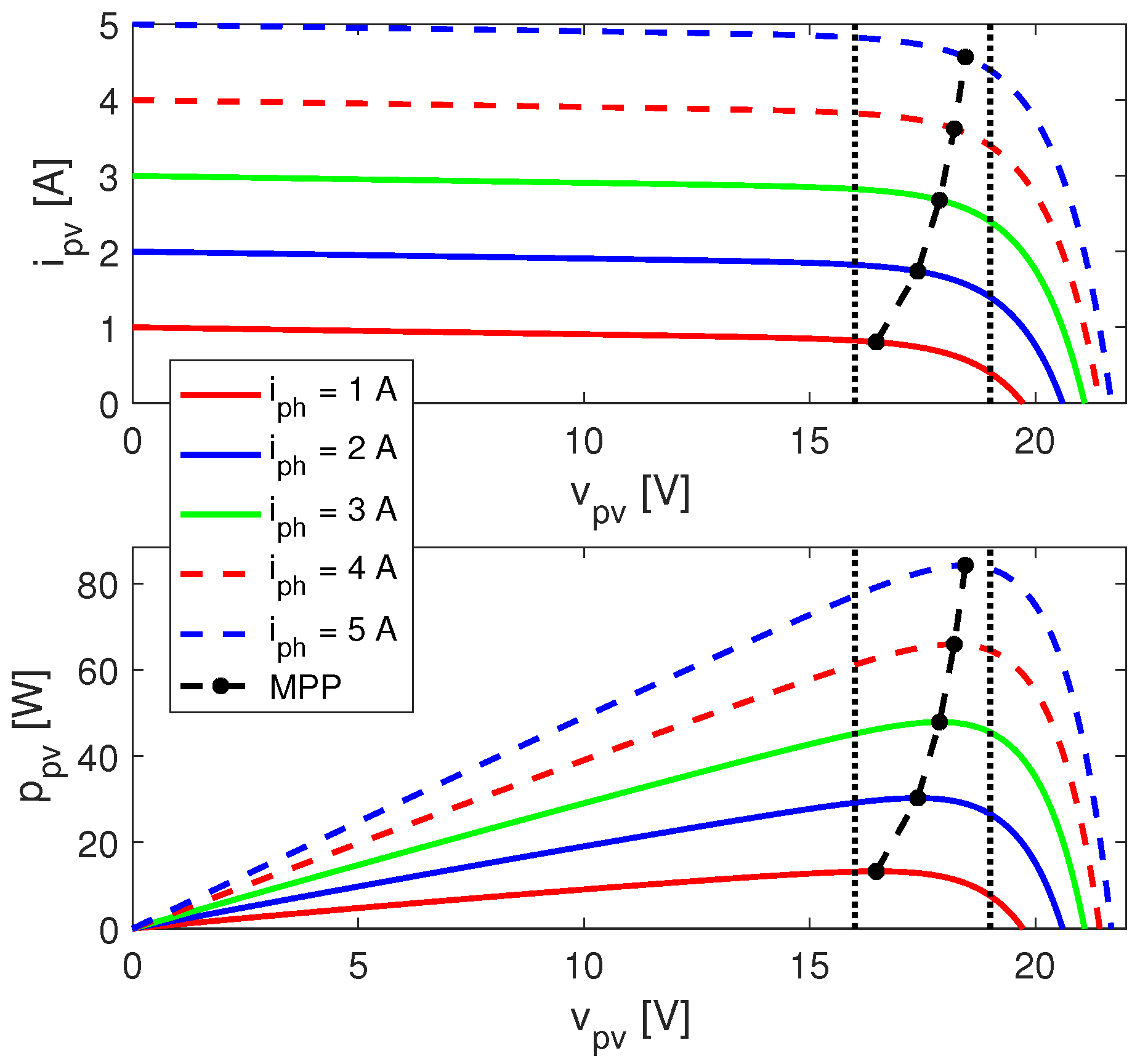 Energies 11 02220 g008
