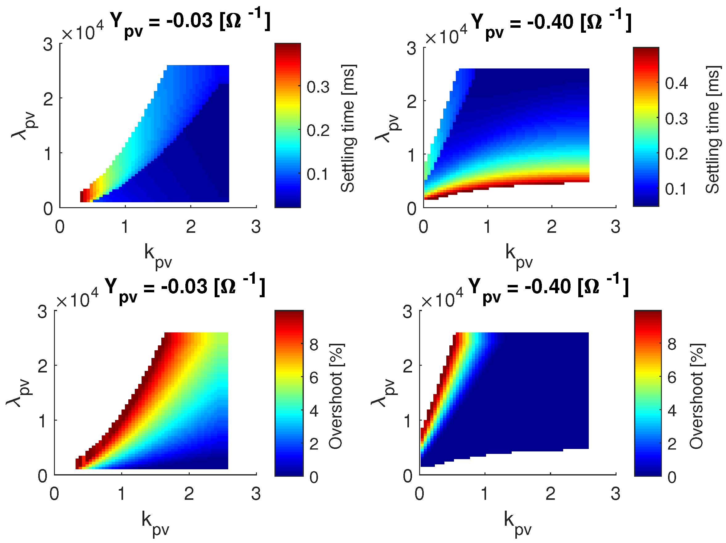 Energies 11 02220 g010