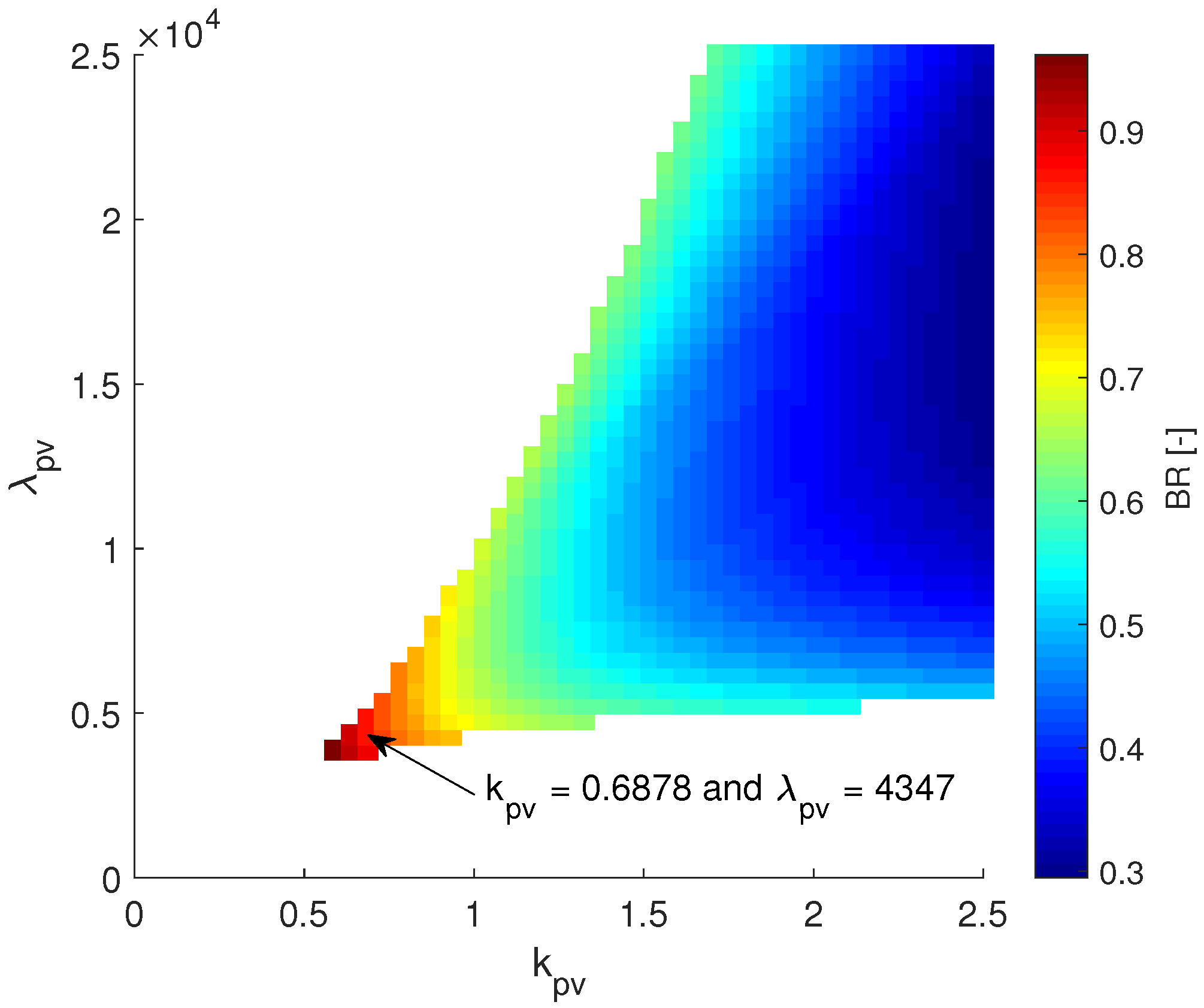 Energies 11 02220 g011