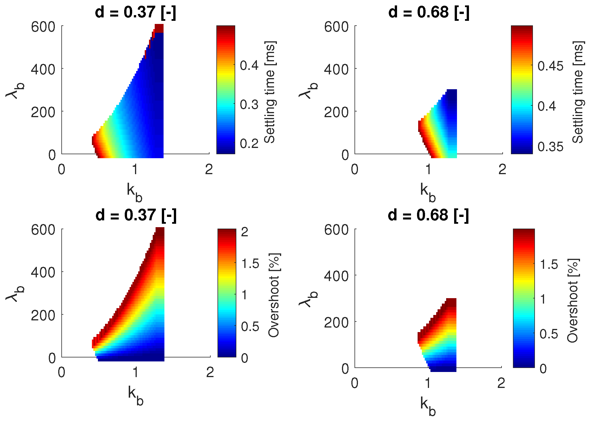 Energies 11 02220 g013