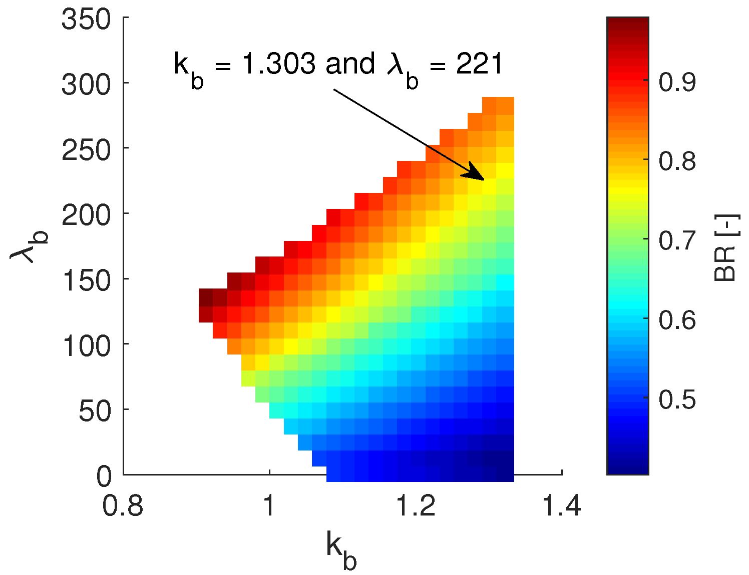 Energies 11 02220 g014