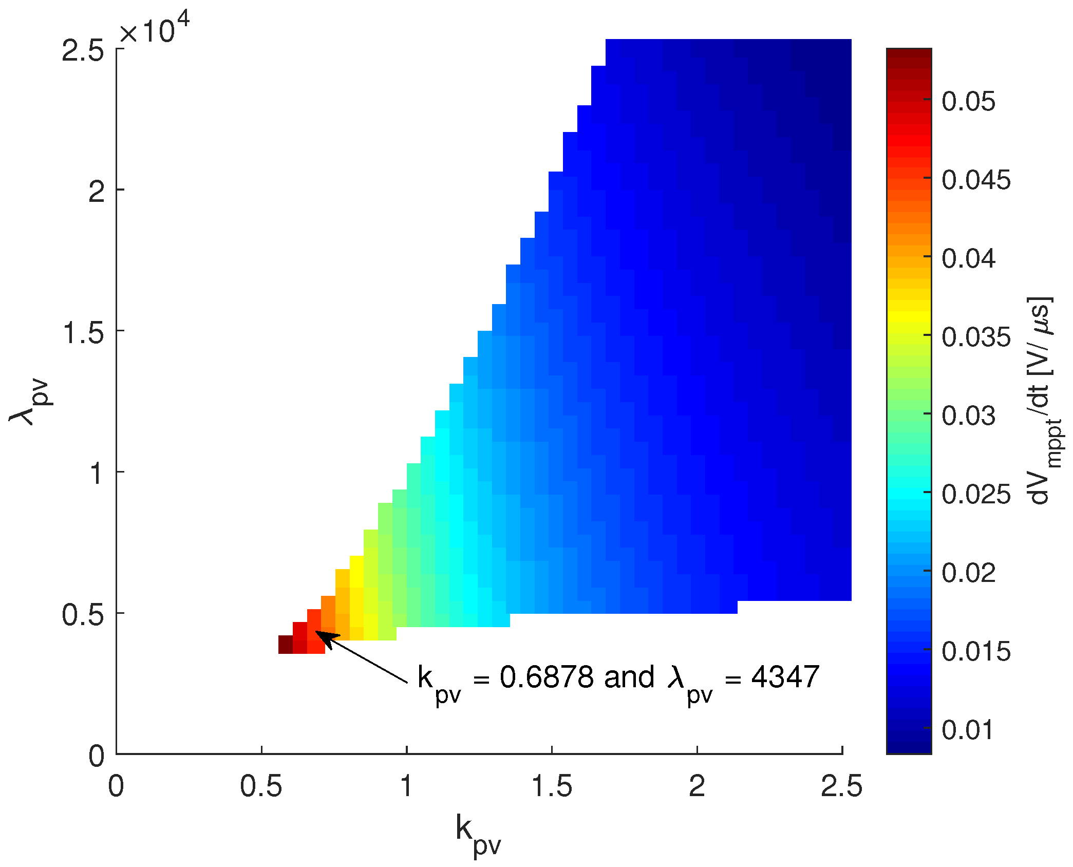Energies 11 02220 g015