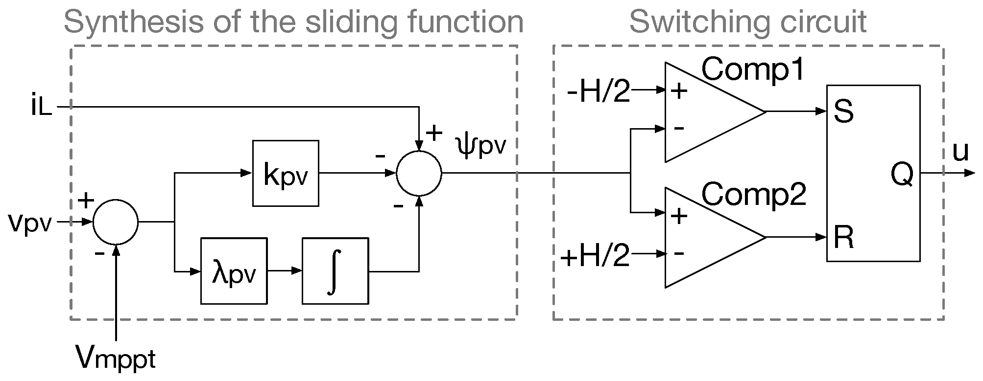 Energies 11 02220 g016