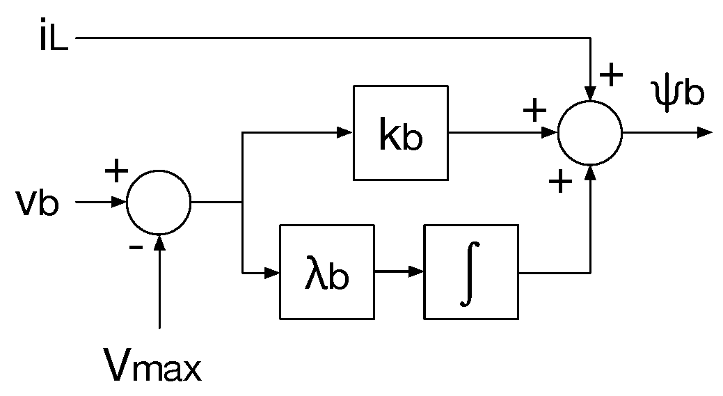 Energies 11 02220 g017