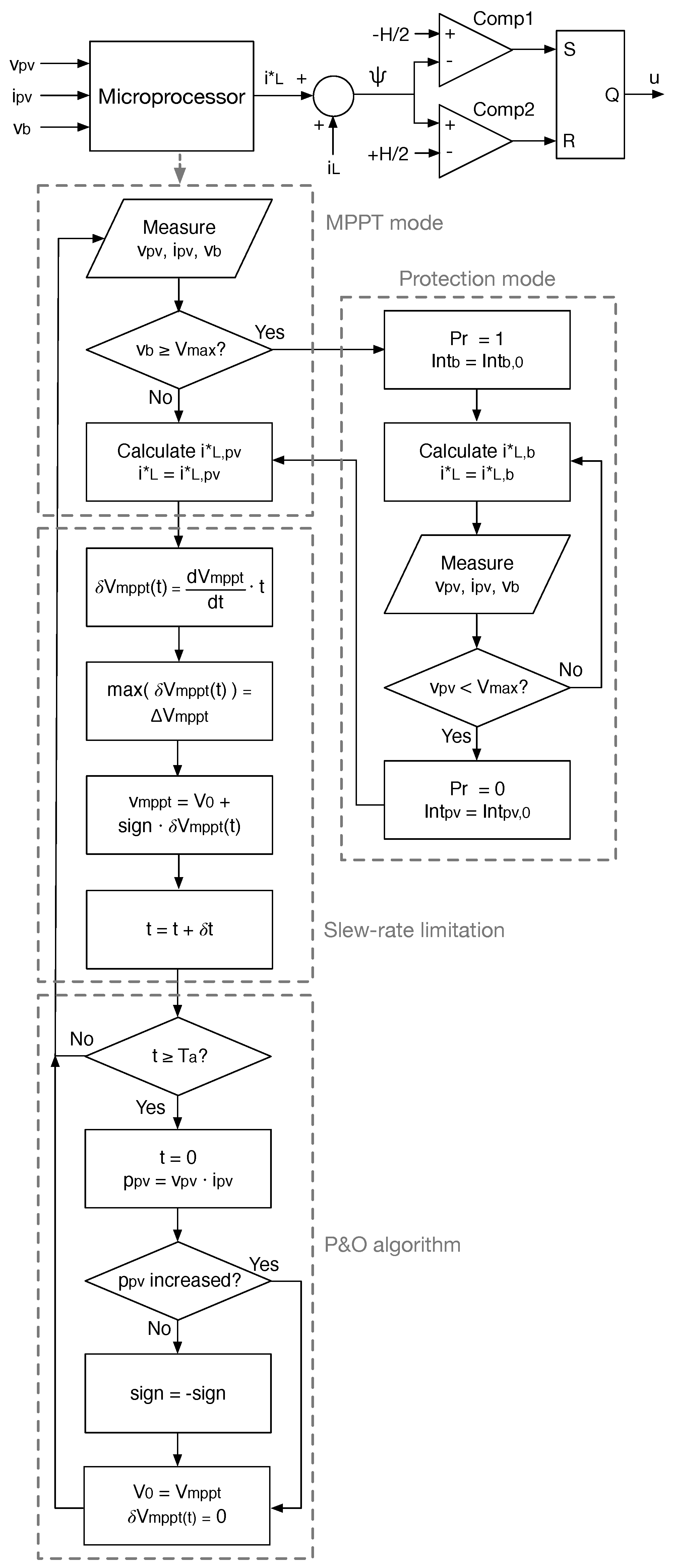 Energies 11 02220 g018