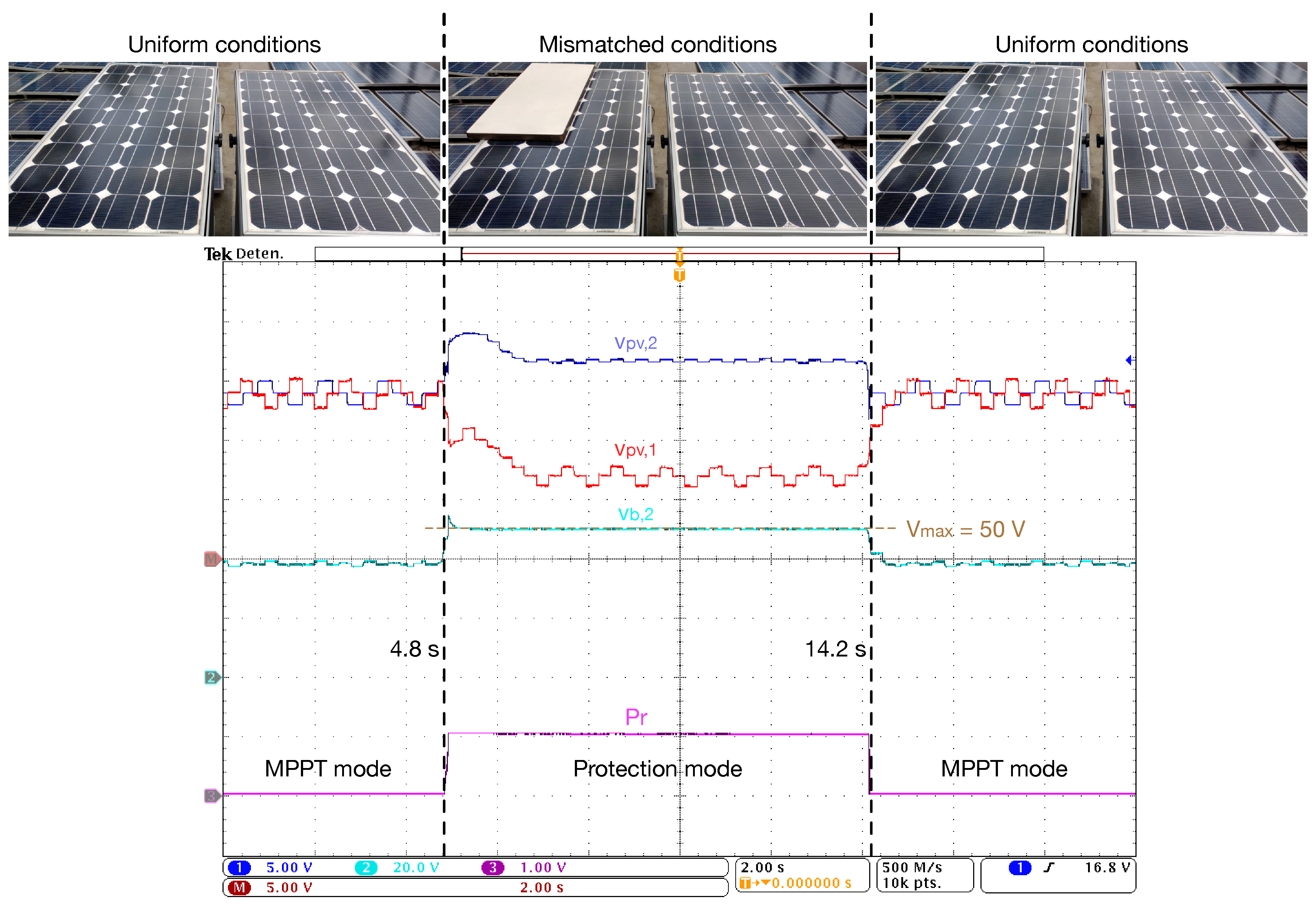 Energies 11 02220 g025