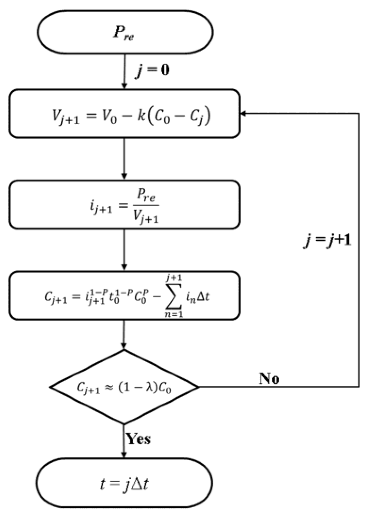 Energies 11 02221 g003