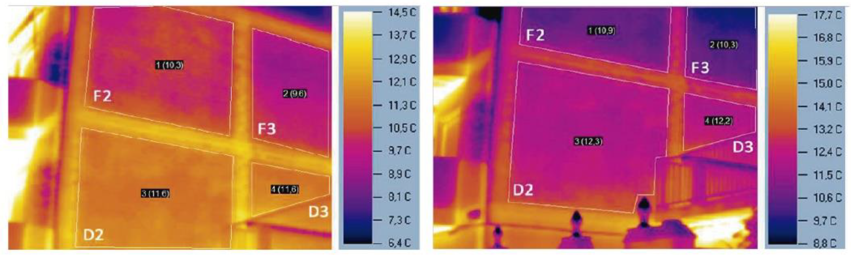 Energies 11 02222 g003 Energies 11 02222 g003