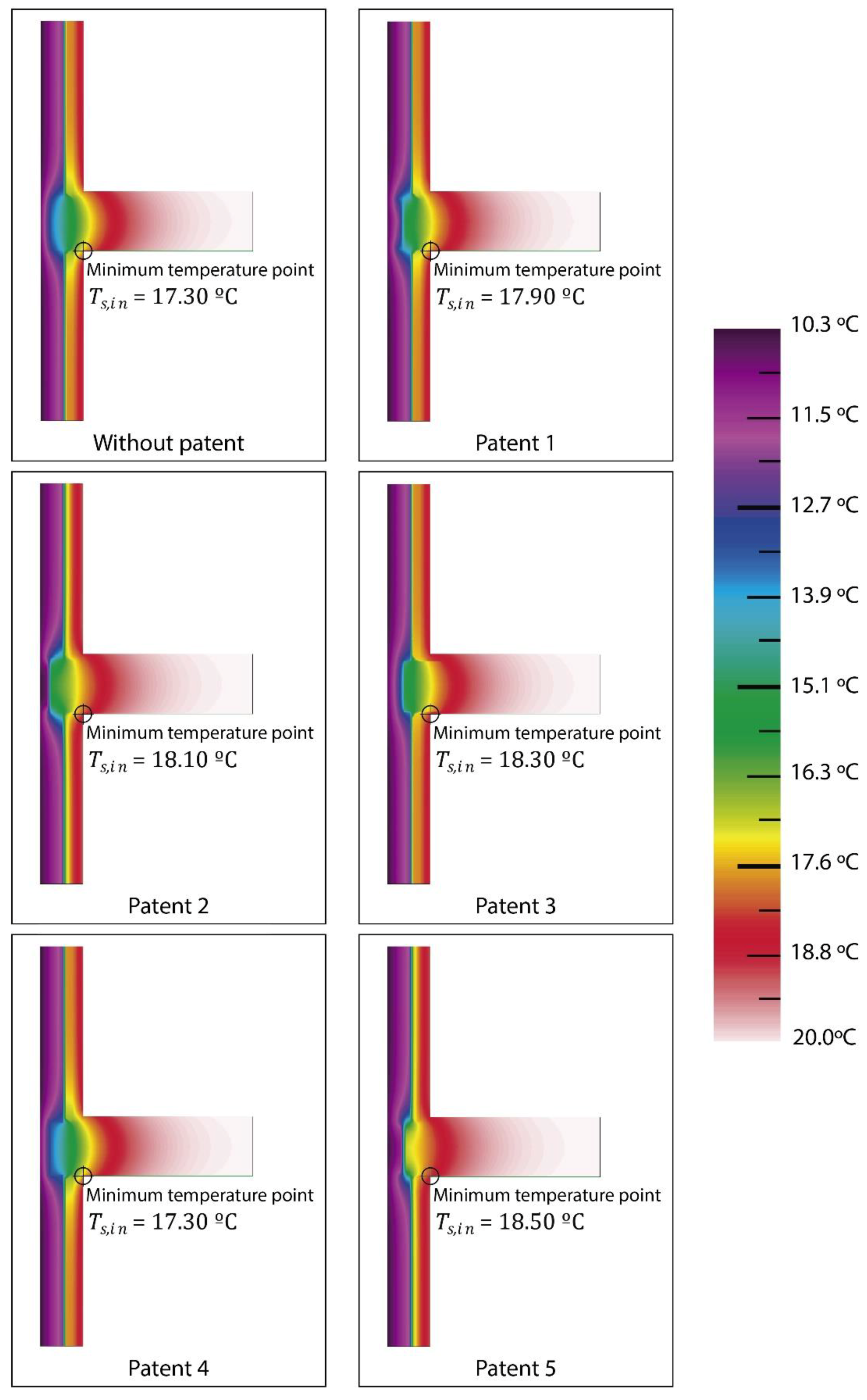 Energies 11 02222 g008 Energies 11 02222 g008