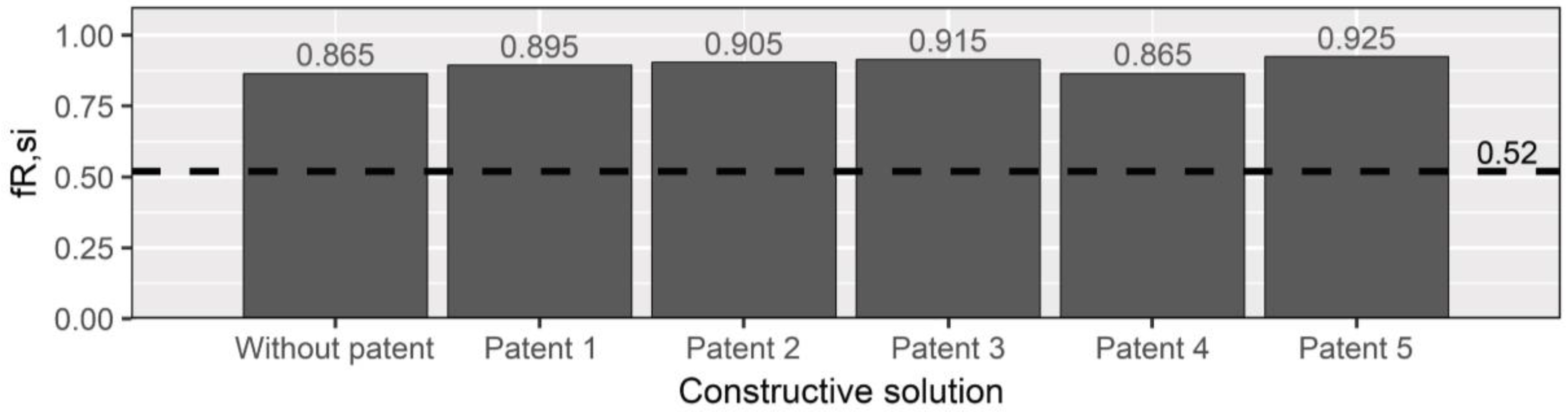 Energies 11 02222 g009 Energies 11 02222 g009