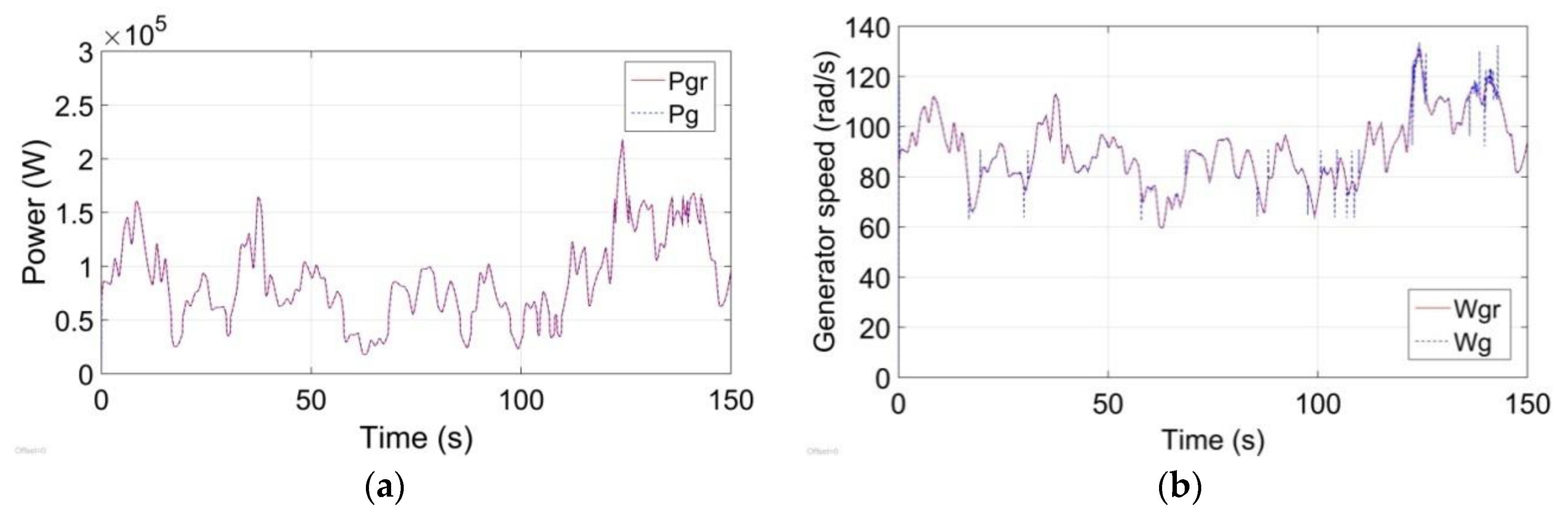 Energies 11 02227 g006a