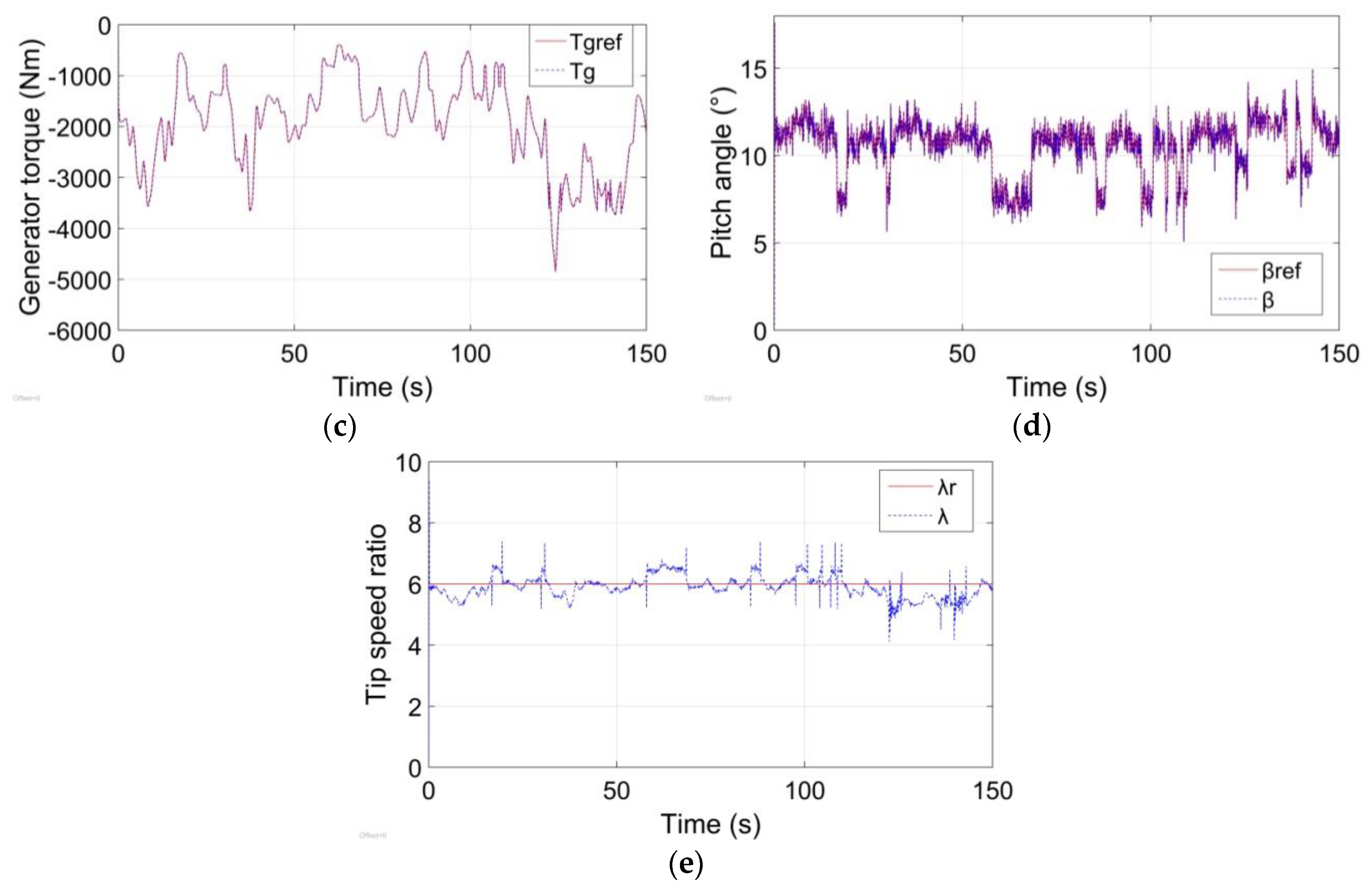 Energies 11 02227 g006b