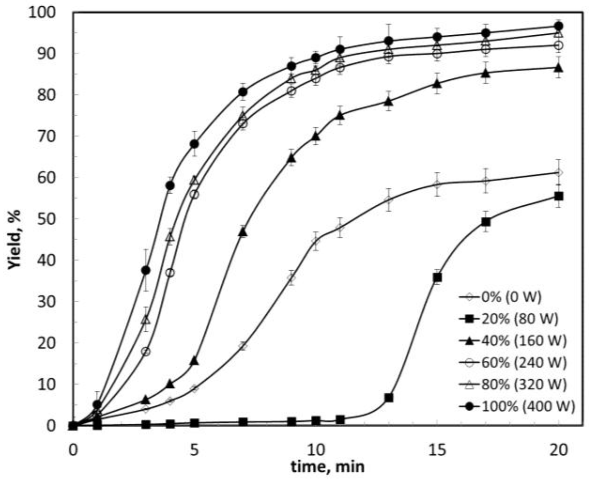 Energies 11 02229 g003 550