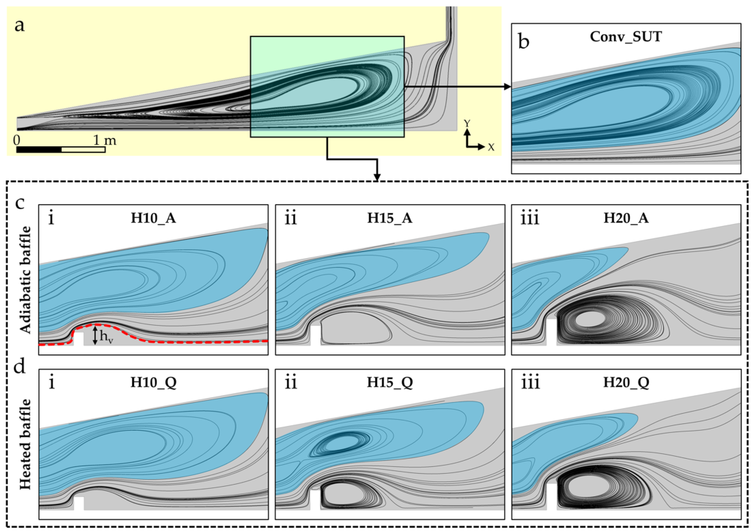 Energies 11 02230 g006 550