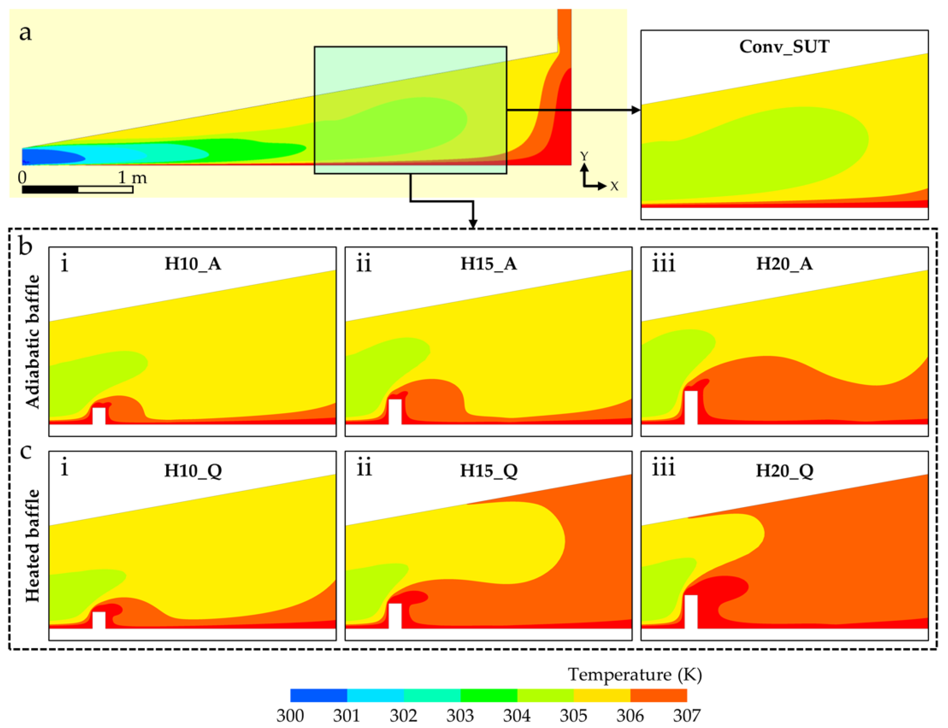 Energies 11 02230 g007 550