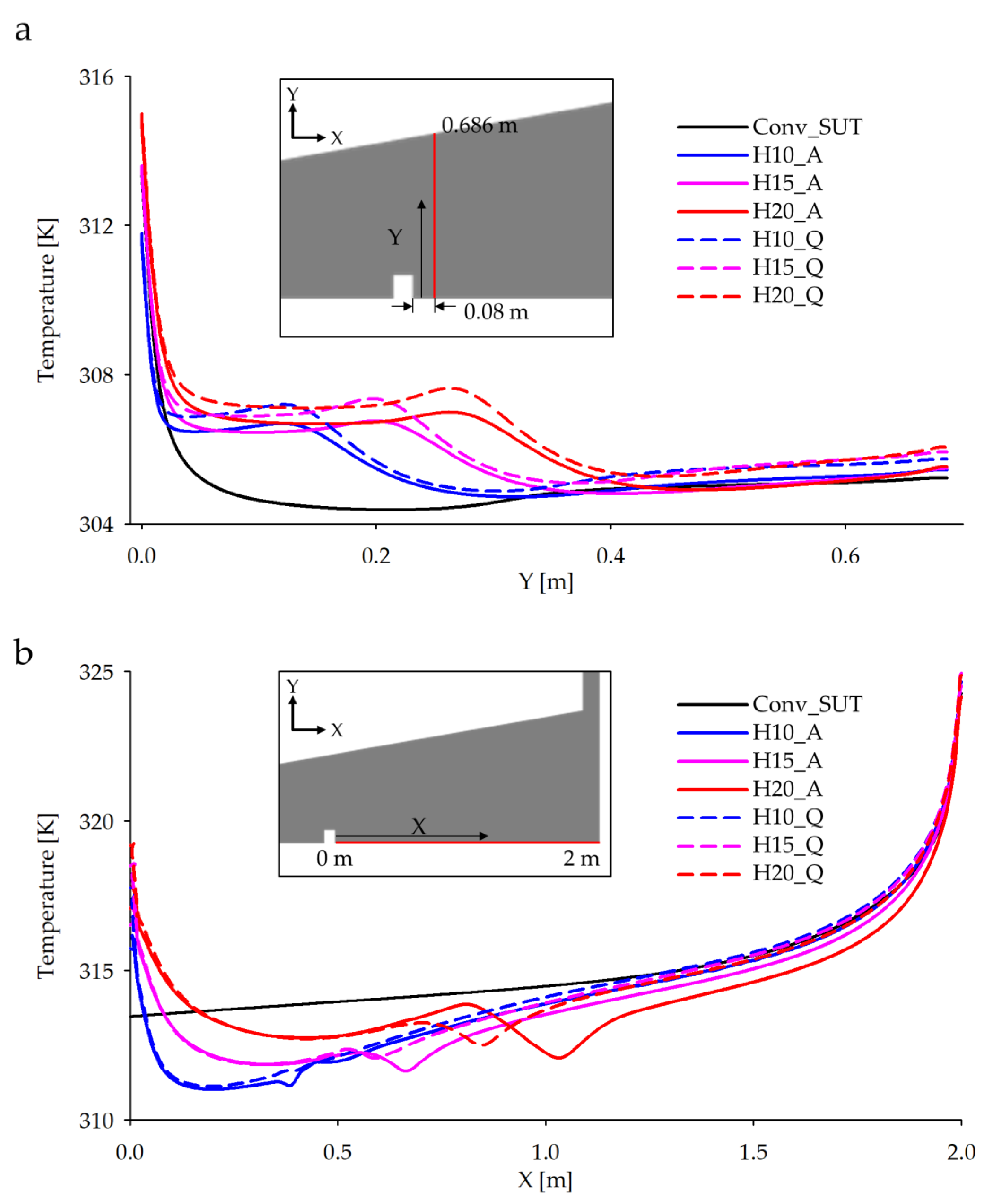 Energies 11 02230 g009 550