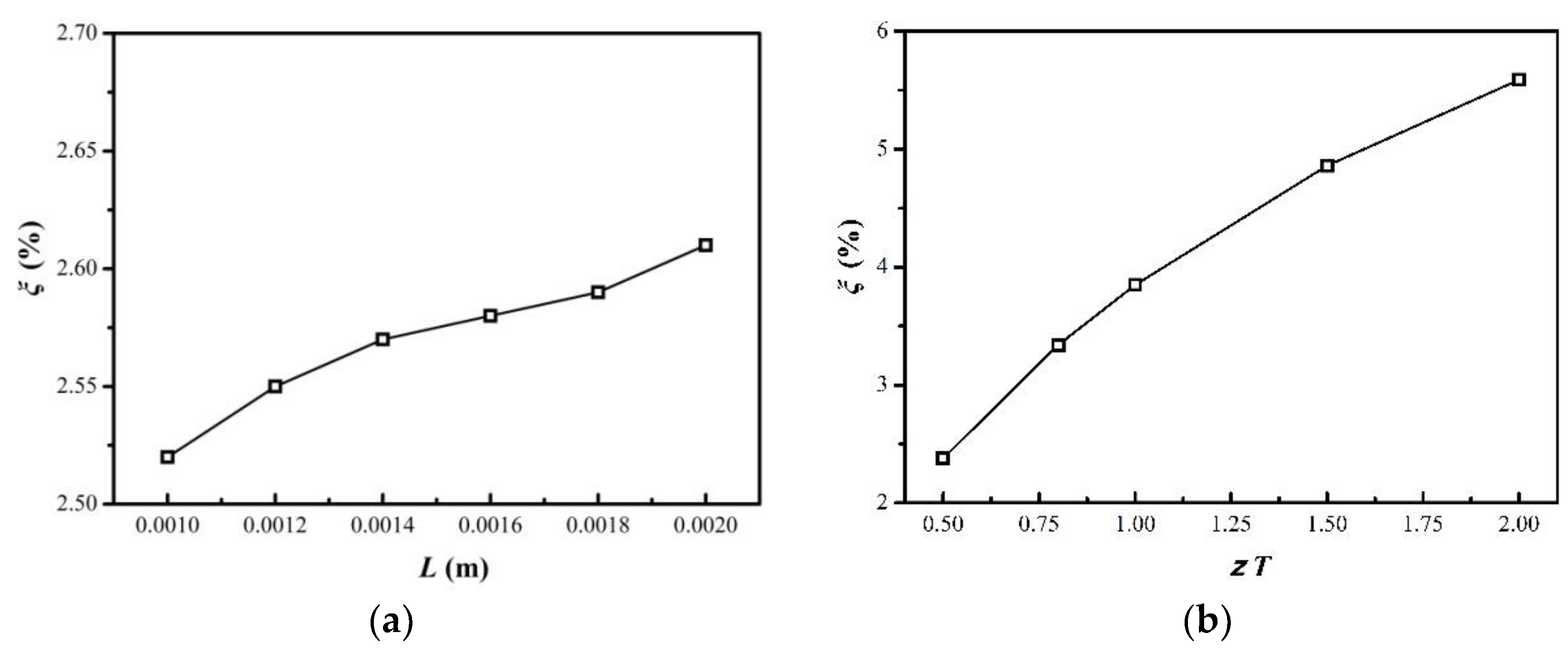 Energies 11 02231 g005