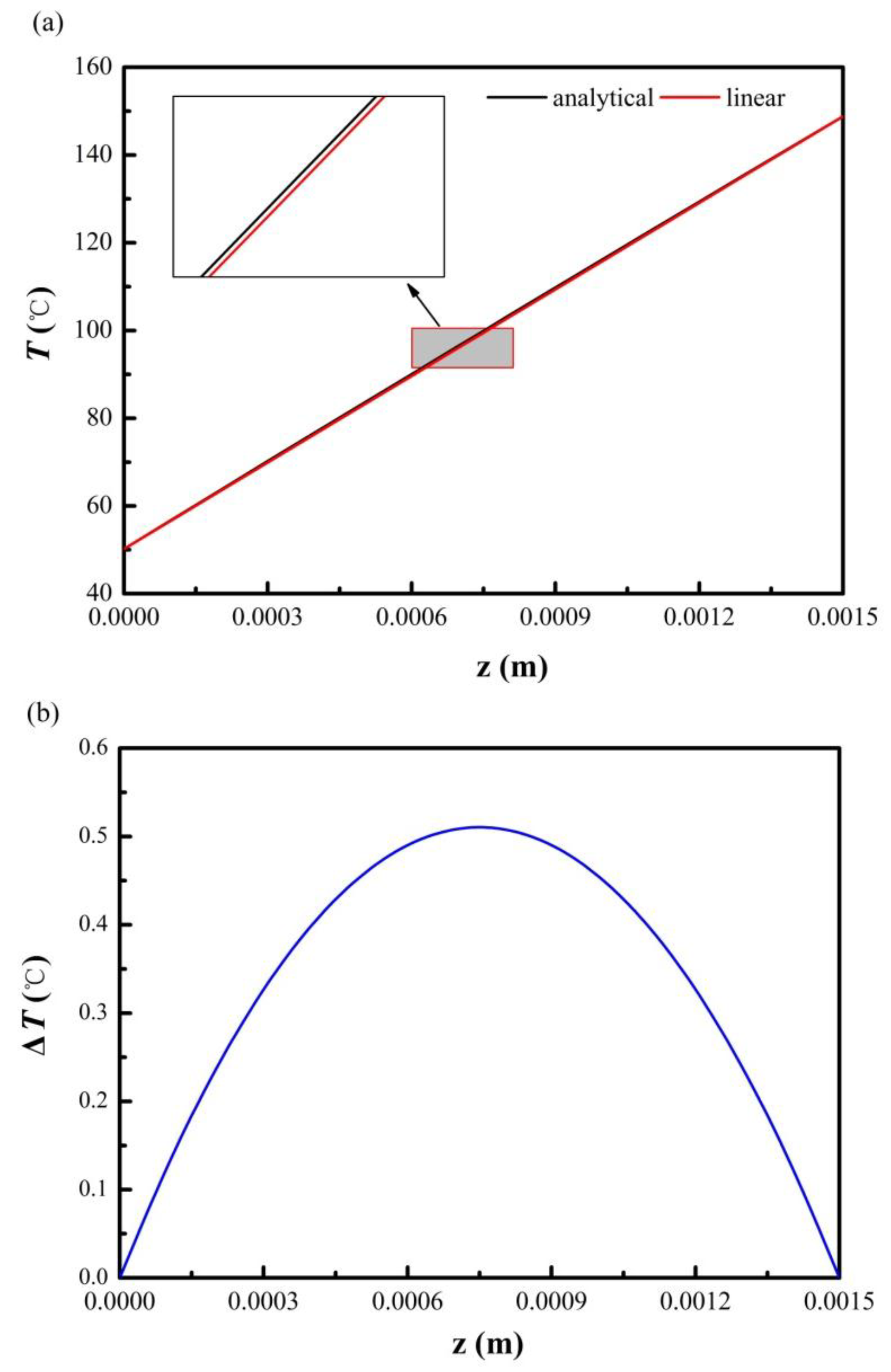 Energies 11 02231 g006