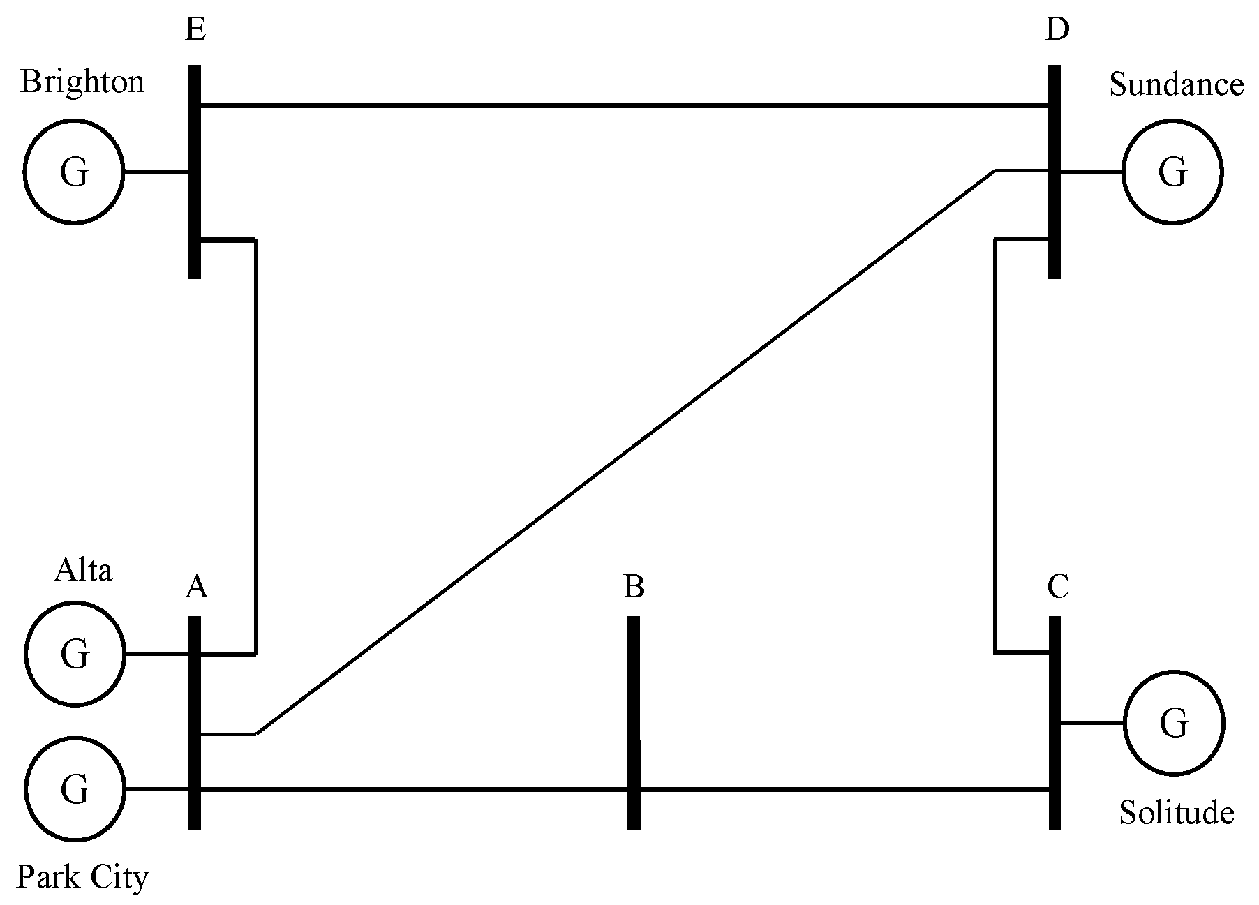 Energies 11 02232 g001