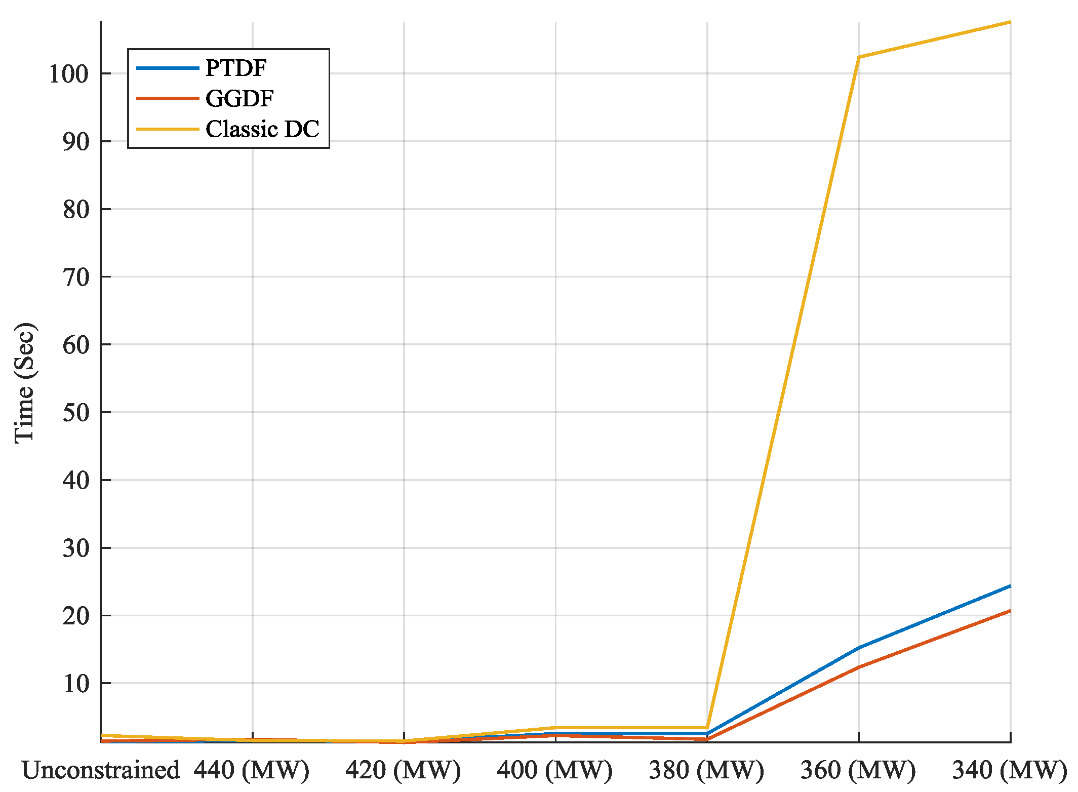 Energies 11 02232 g004