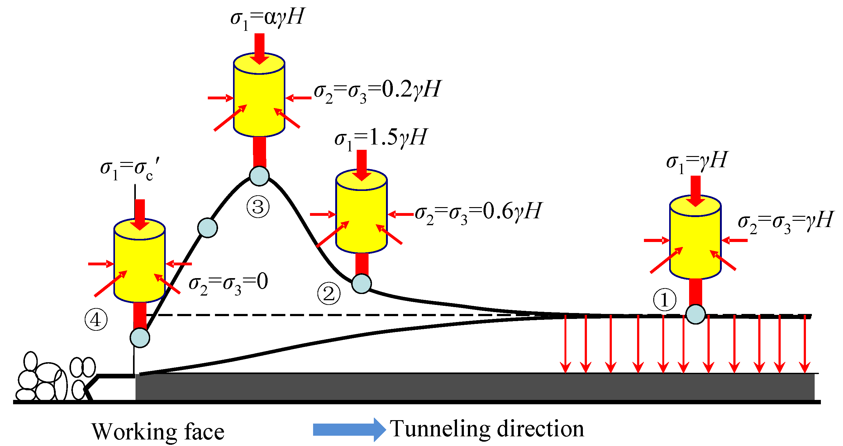 Energies 11 02233 g001 550