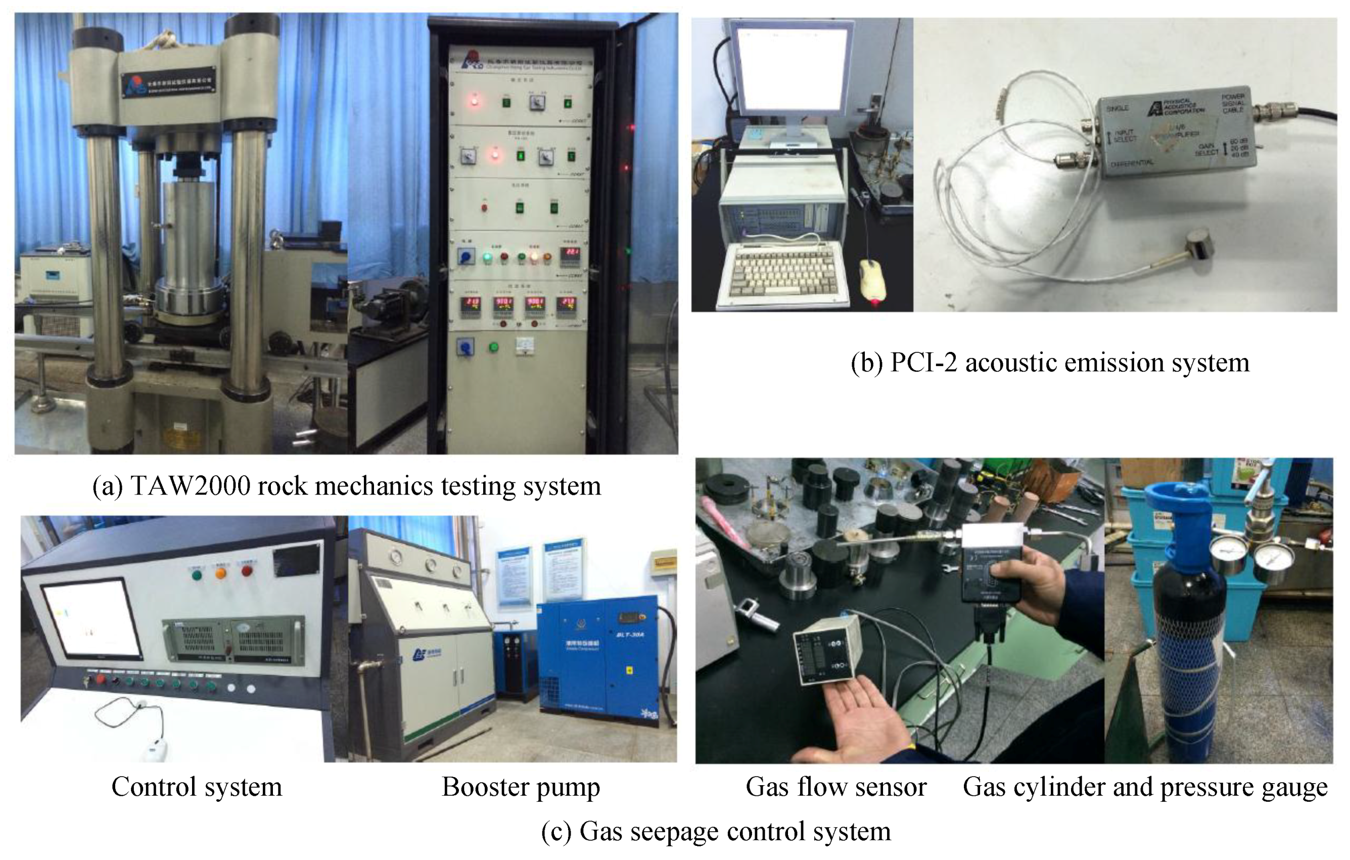 Energies 11 02233 g003 550