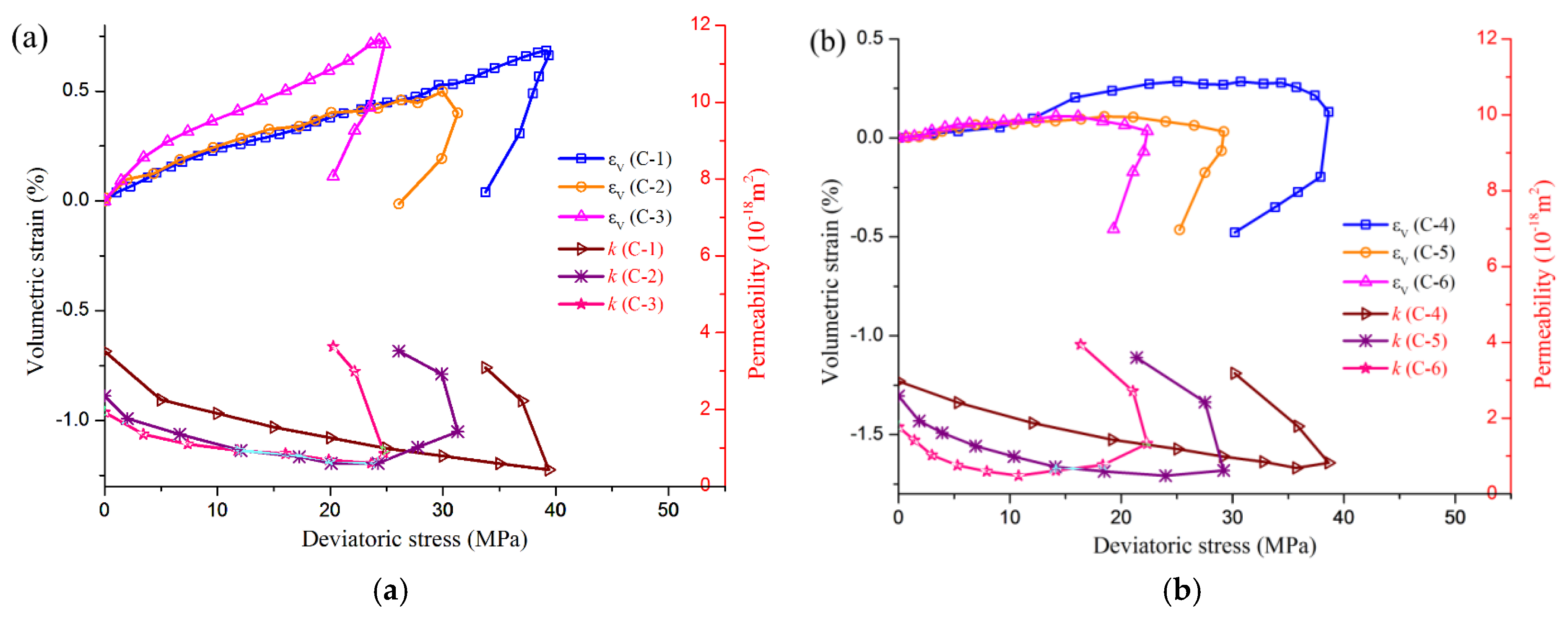 Energies 11 02233 g009 550