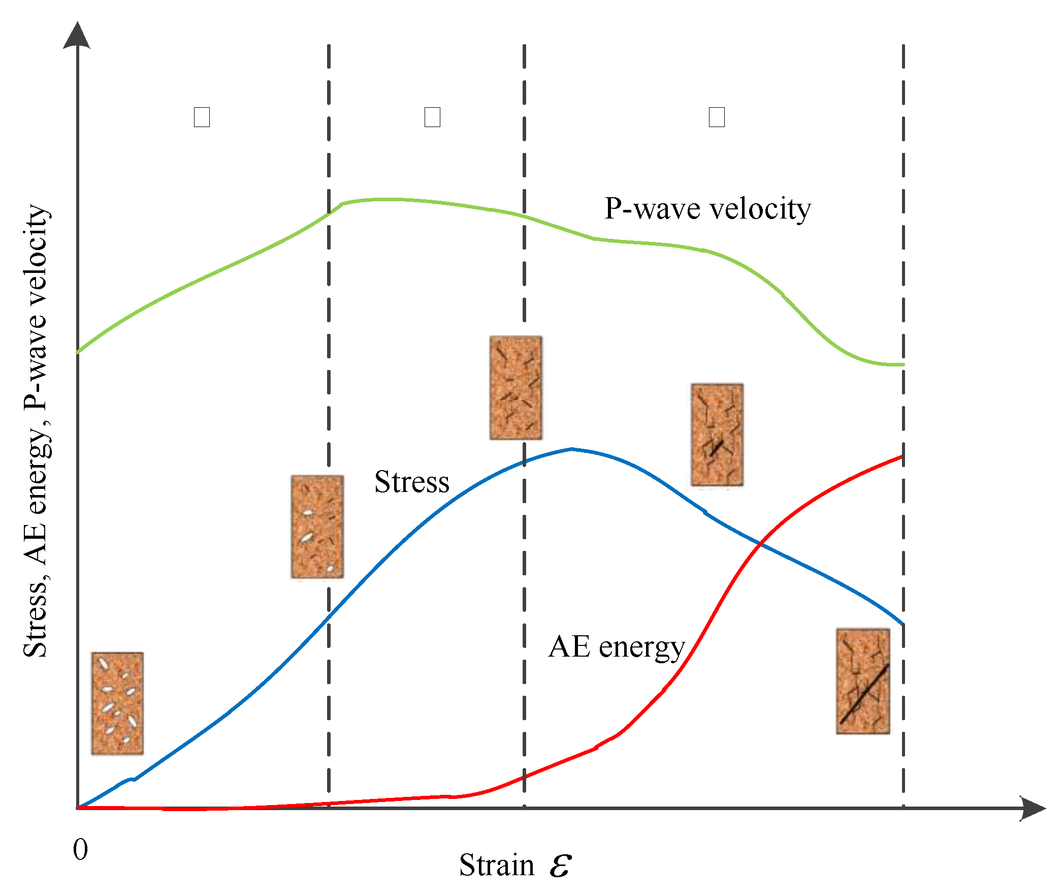 Energies 11 02233 g013 550
