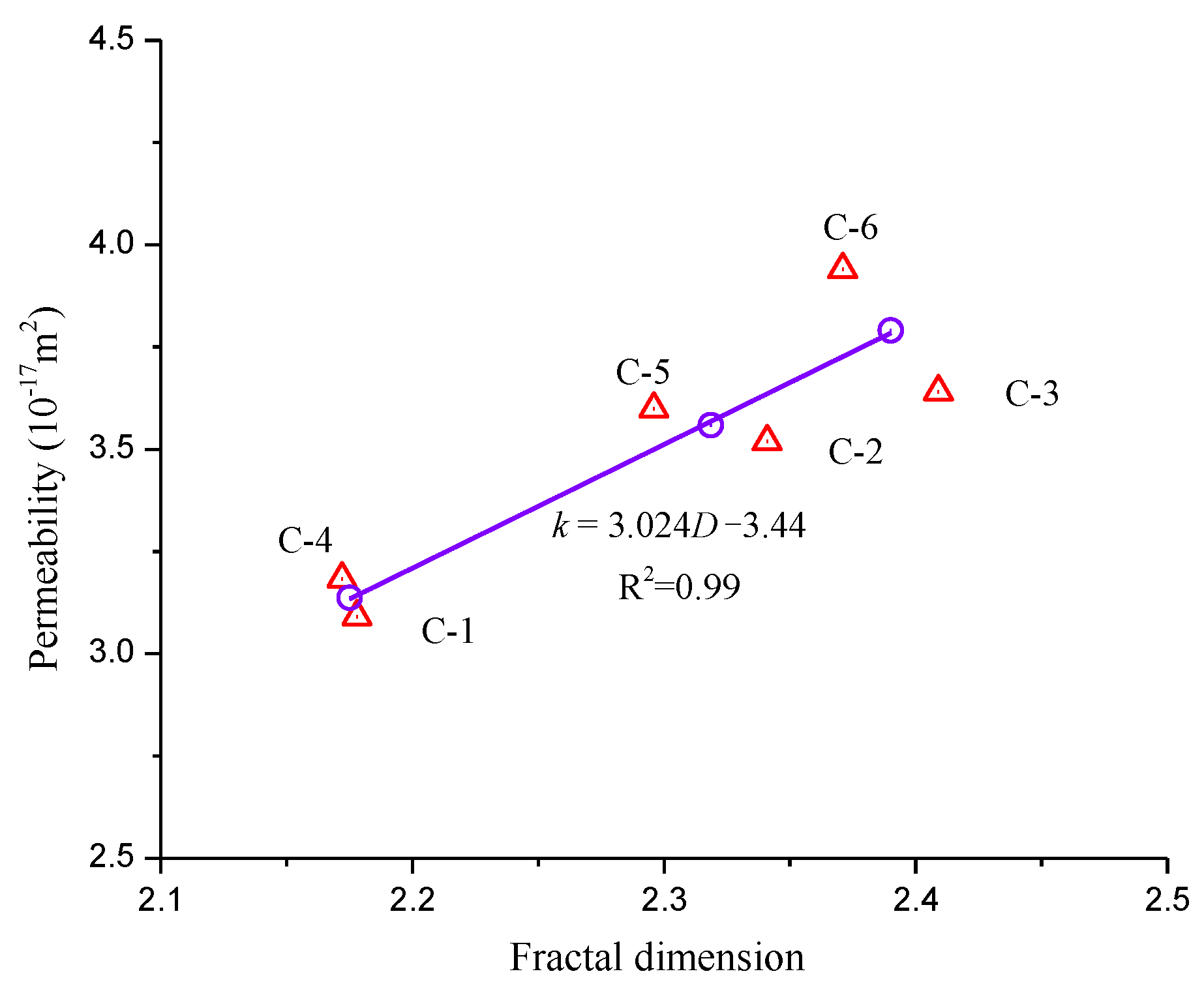 Energies 11 02233 g015 550