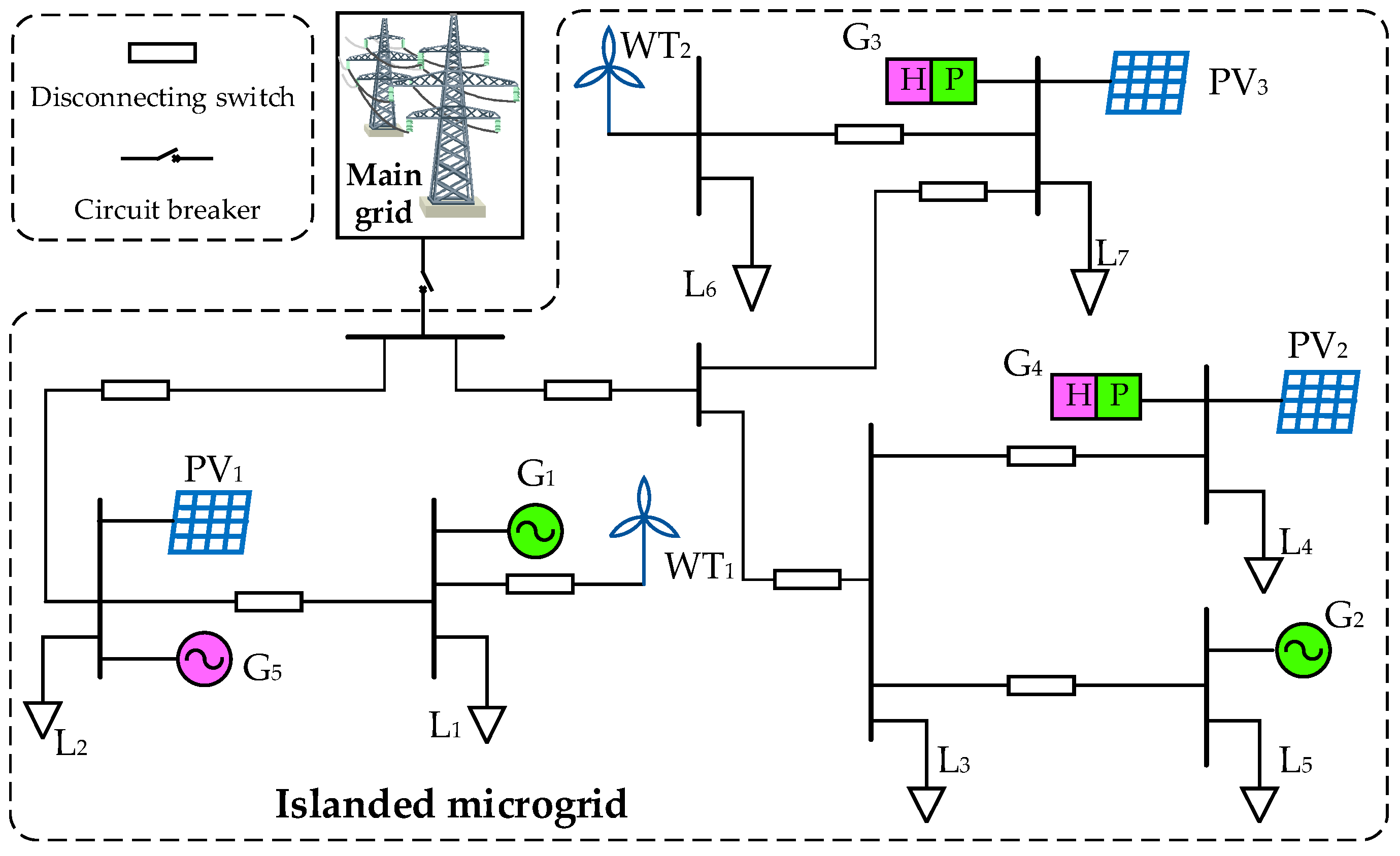 Energies 11 02236 g007 Energies 11 02236 g007