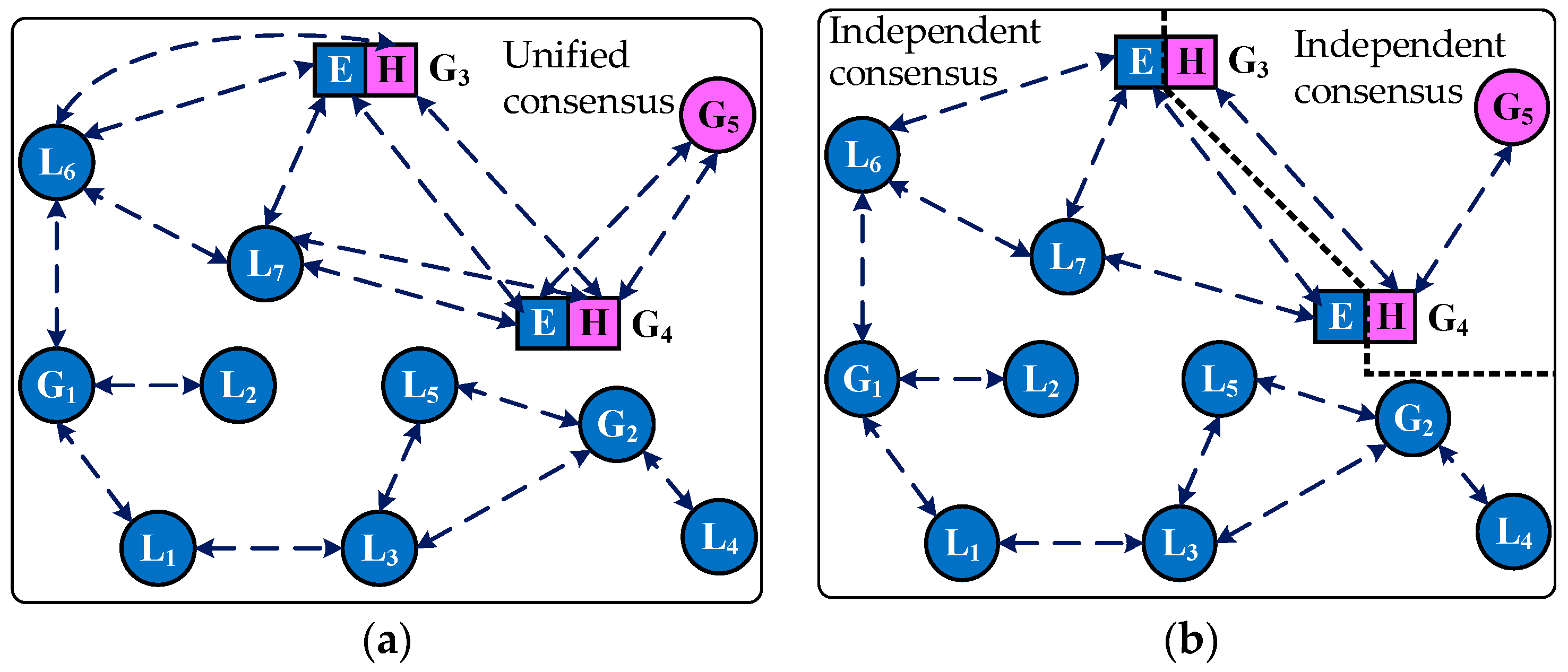 Energies 11 02236 g008 Energies 11 02236 g008