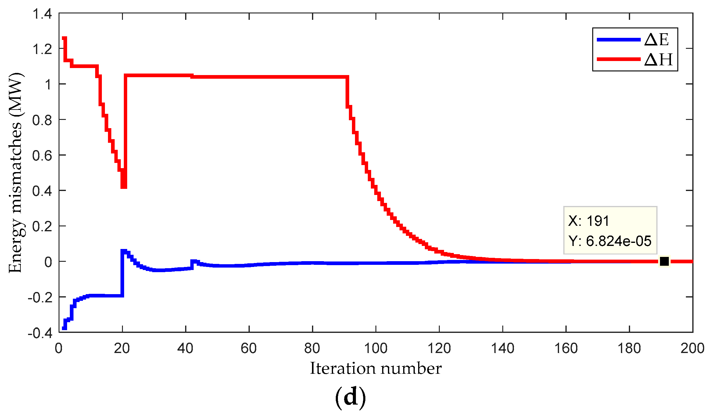 Energies 11 02236 g009b Energies 11 02236 g009b