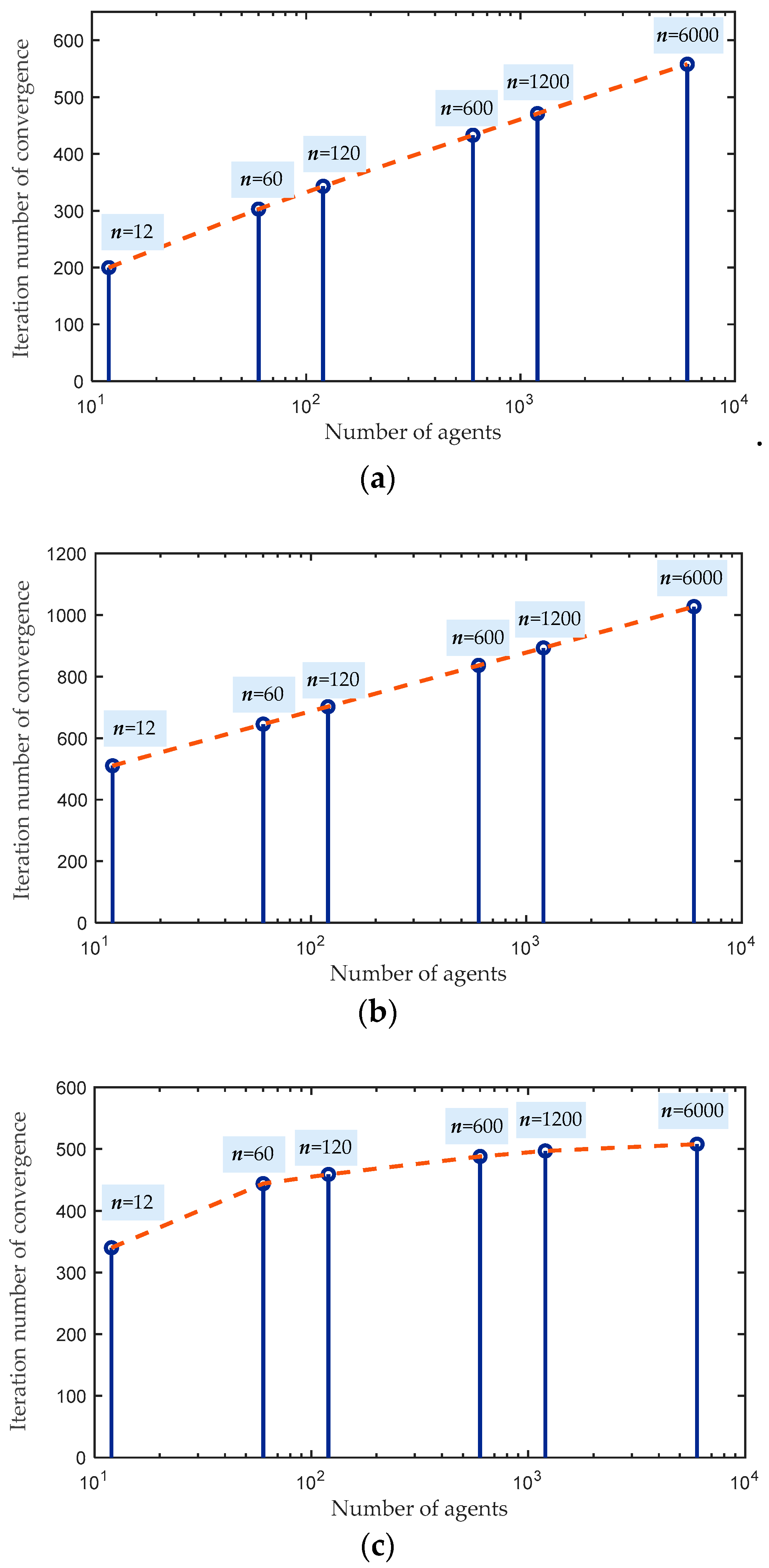 Energies 11 02236 g012 Energies 11 02236 g012