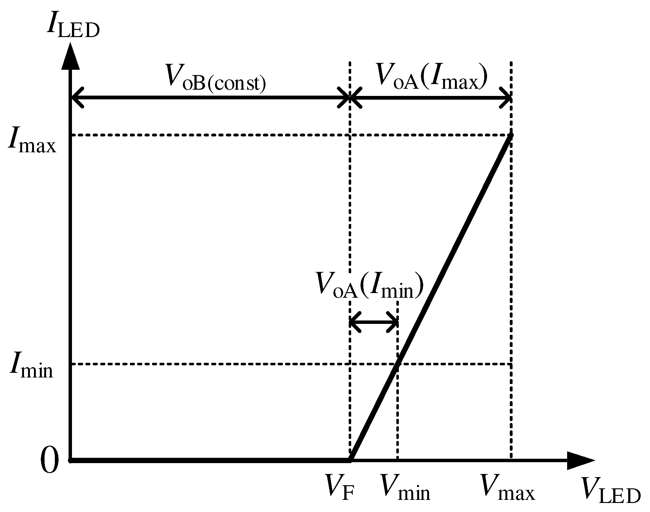 Energies 11 02237 g002 550