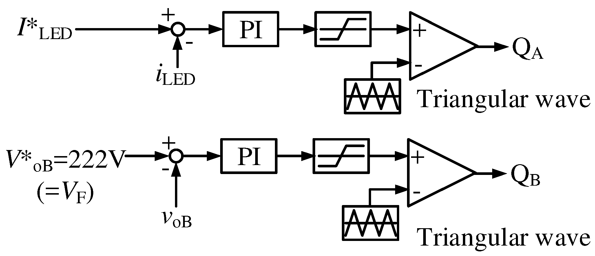 Energies 11 02237 g003 550