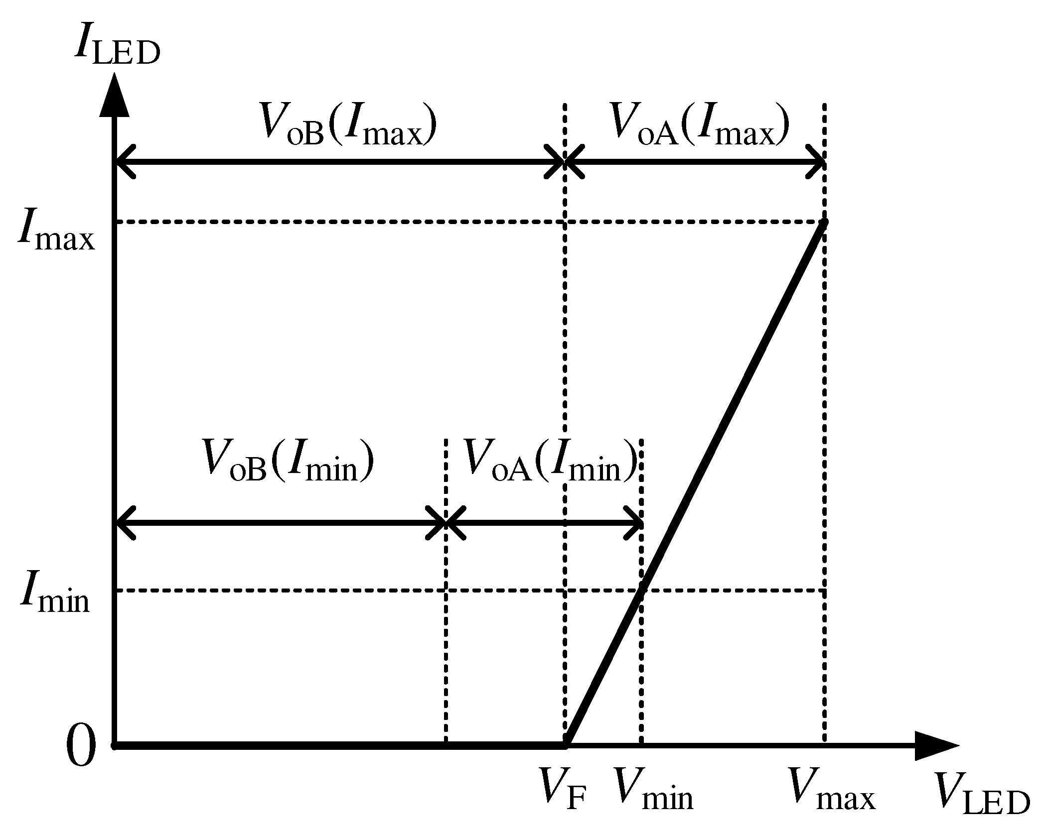 Energies 11 02237 g008 550