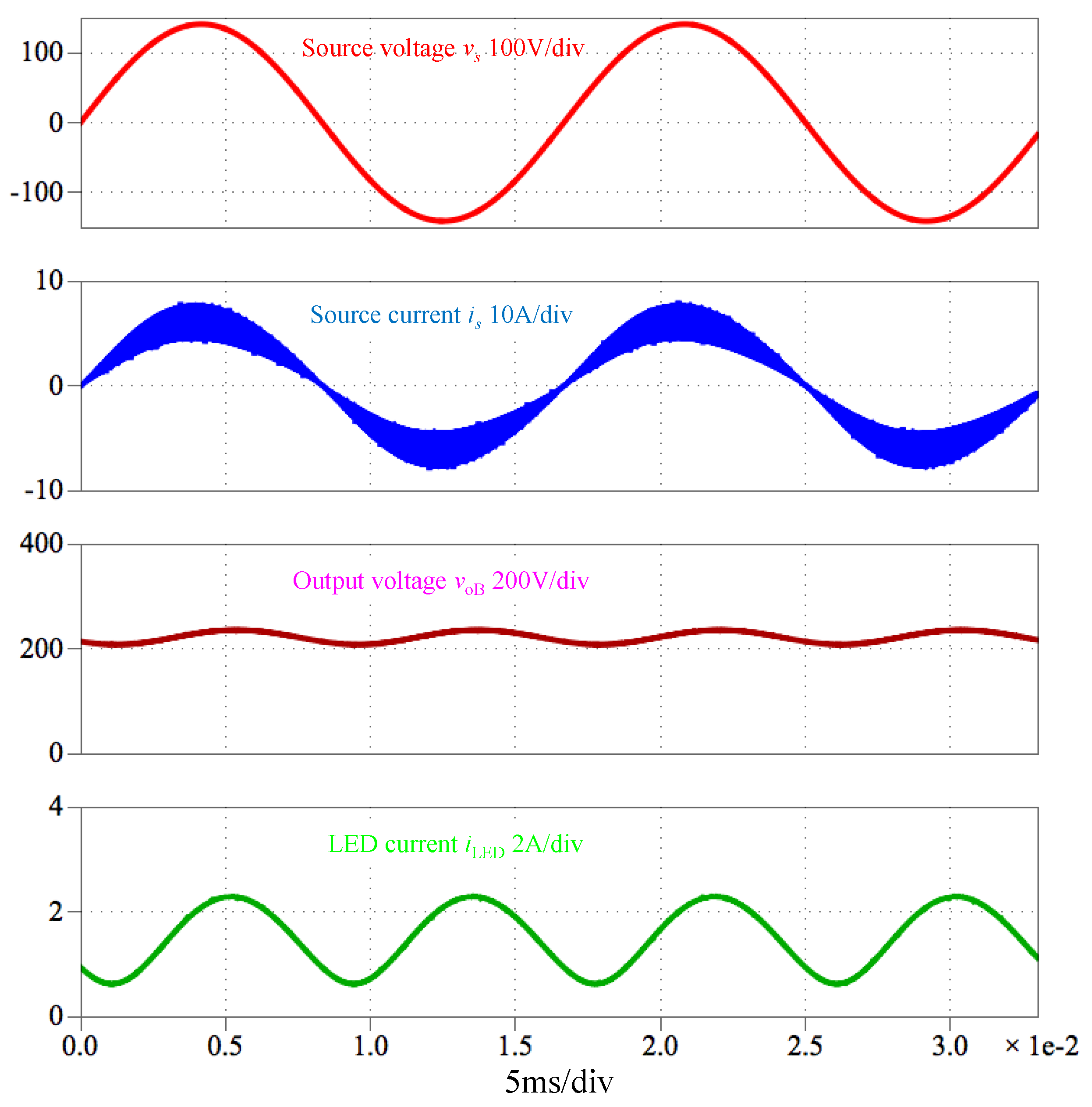 Energies 11 02237 g010 550
