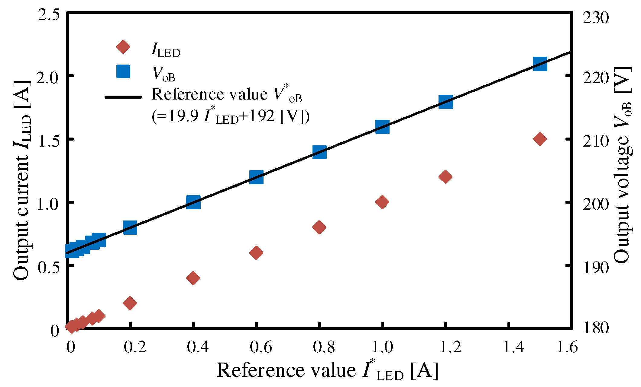 Energies 11 02237 g011 550