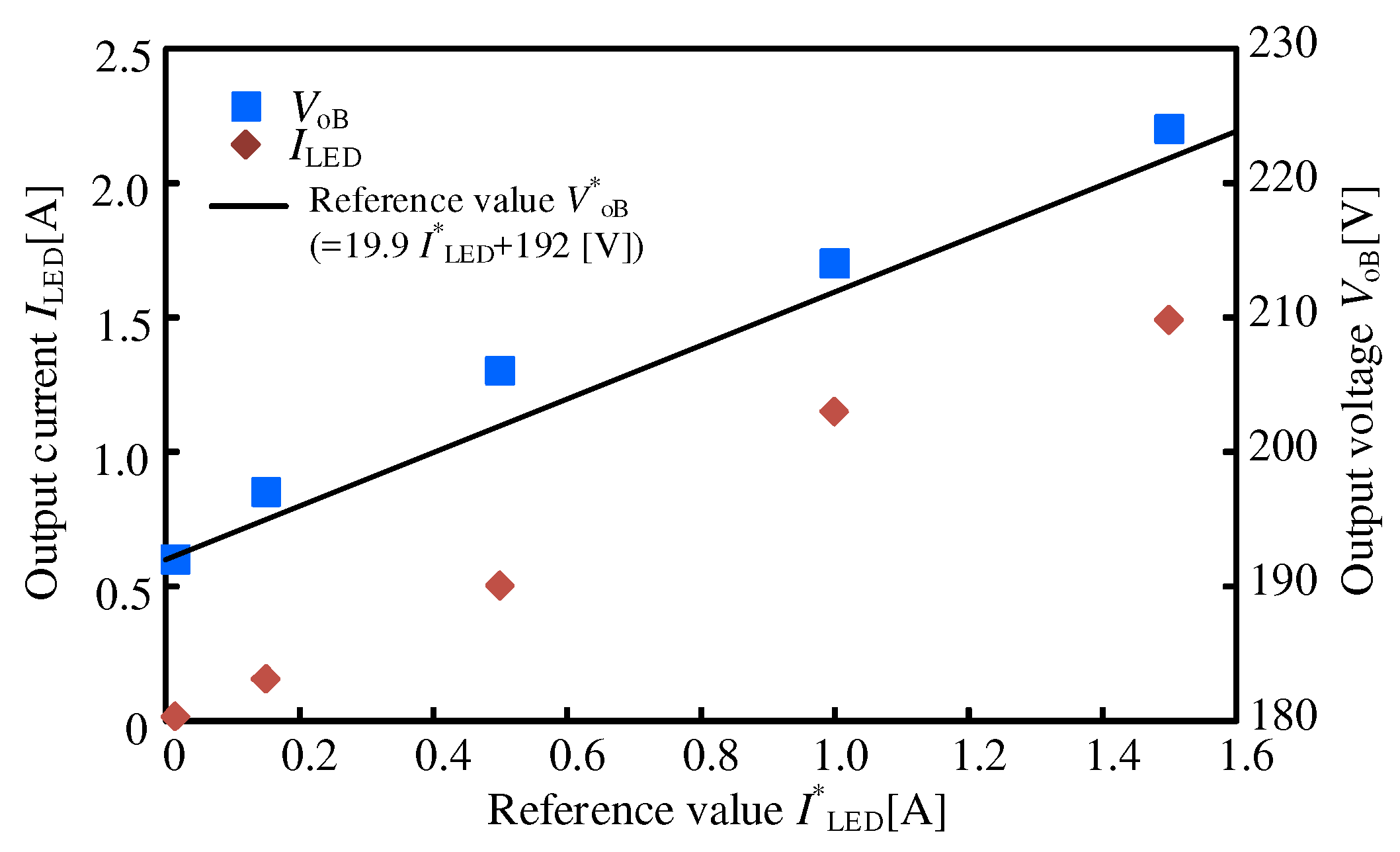Energies 11 02237 g021 550