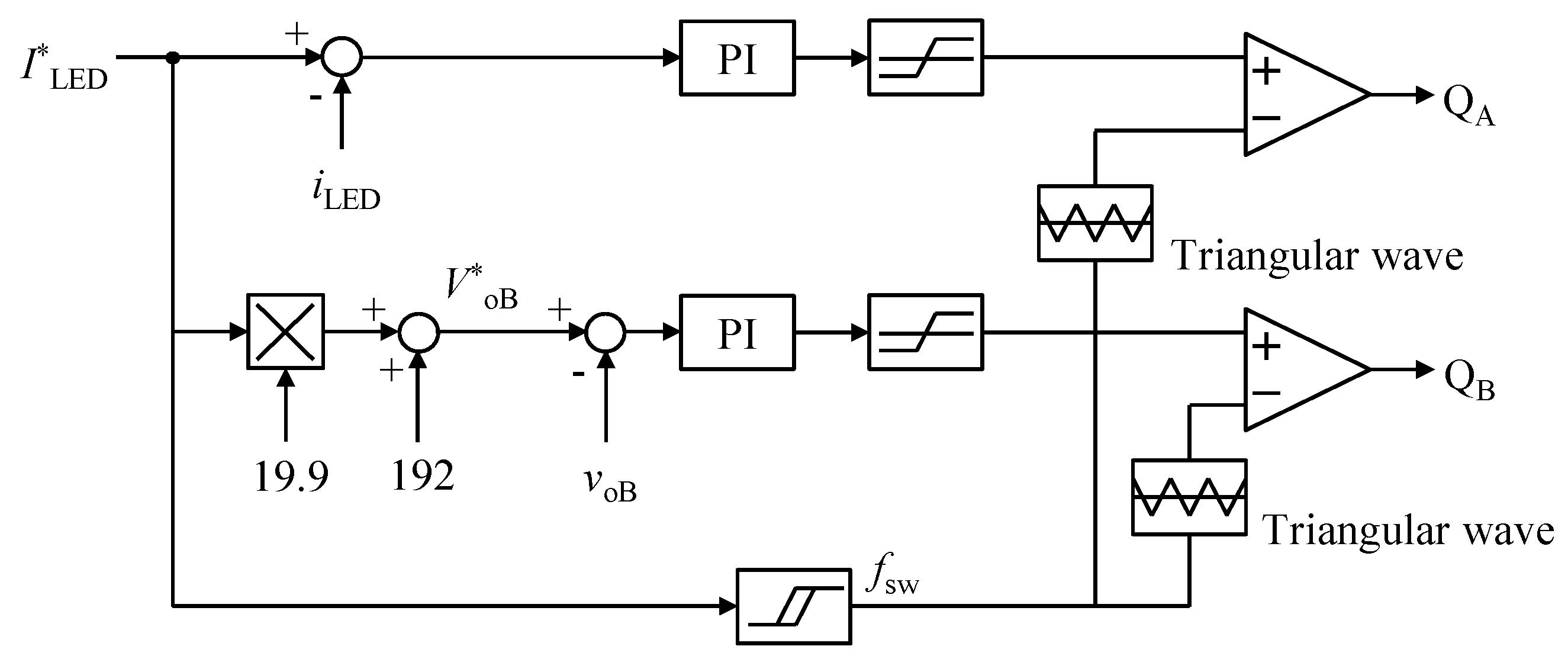 Energies 11 02237 g029 550