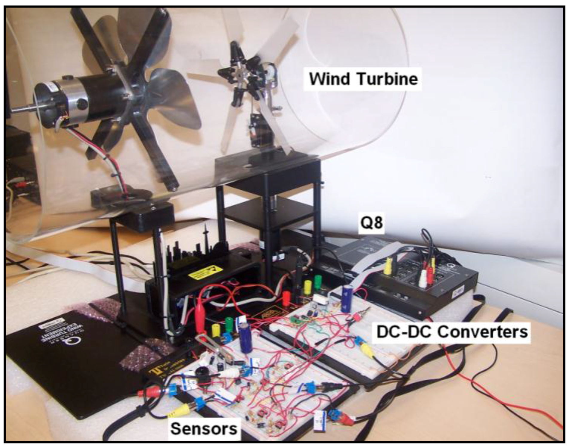 Energies 11 02238 g004